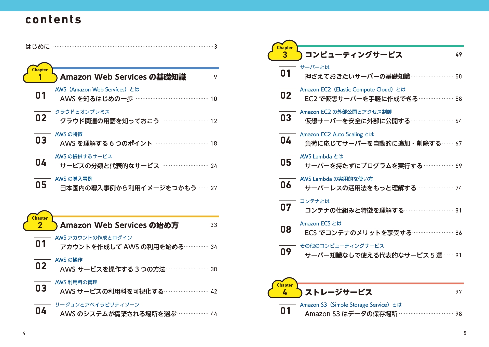 サムネイル画像1