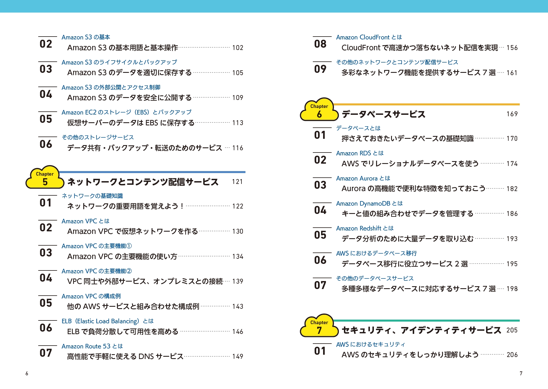 サムネイル画像2