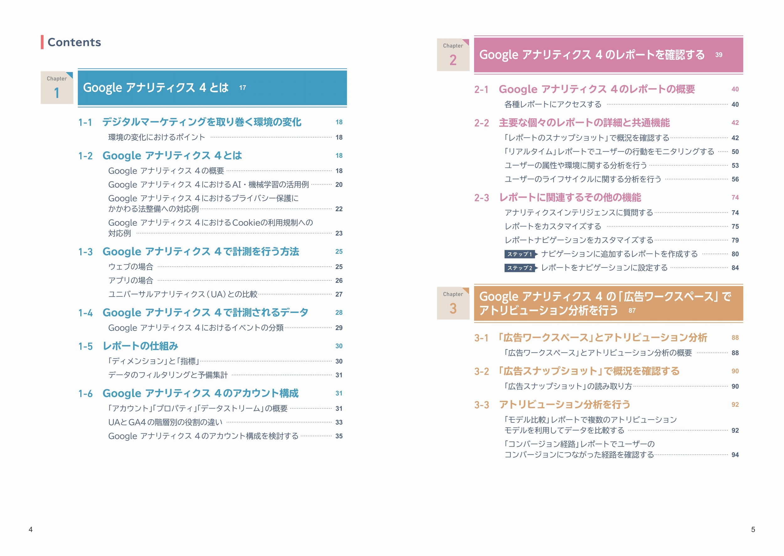 サムネイル画像2