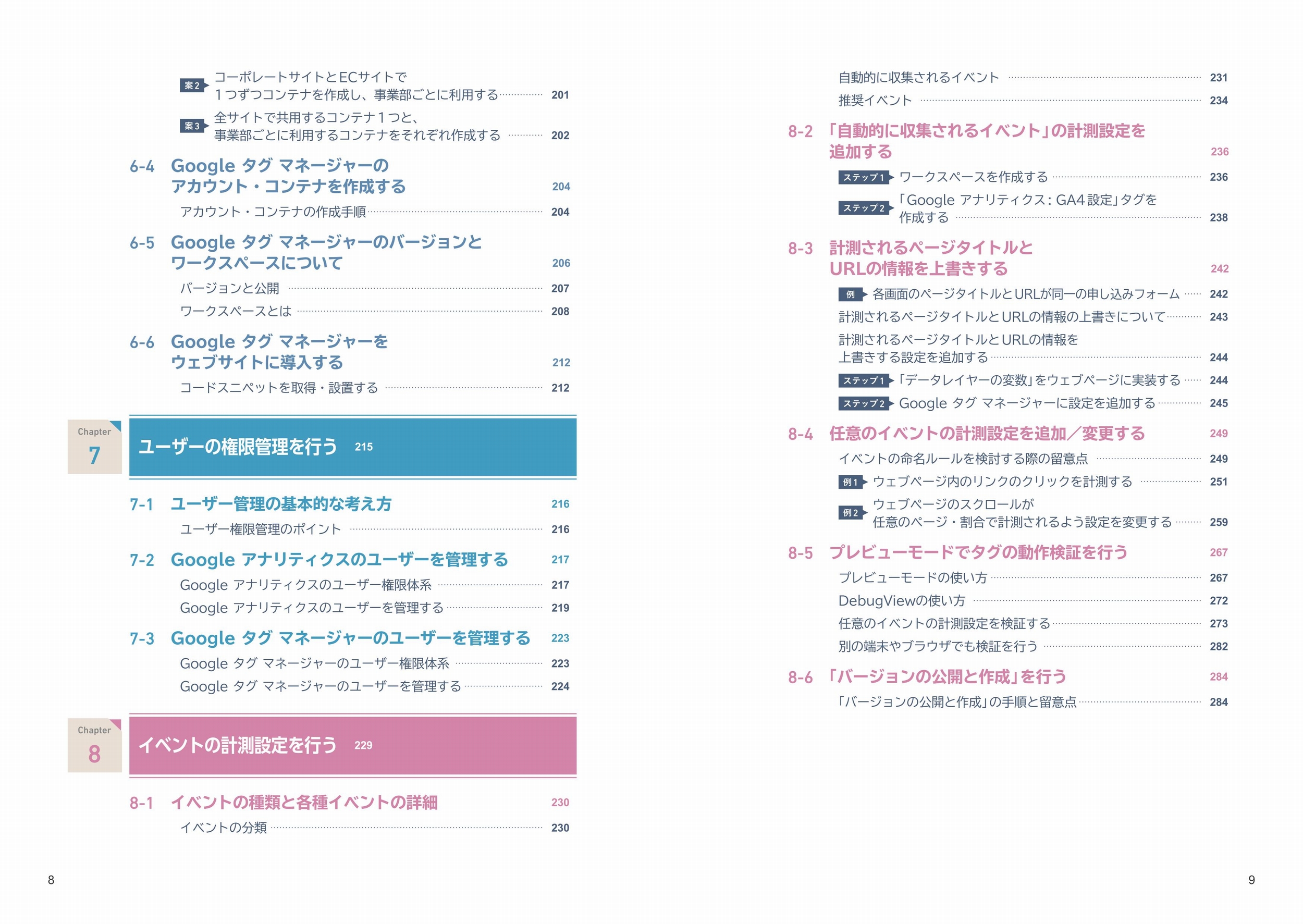 サムネイル画像4