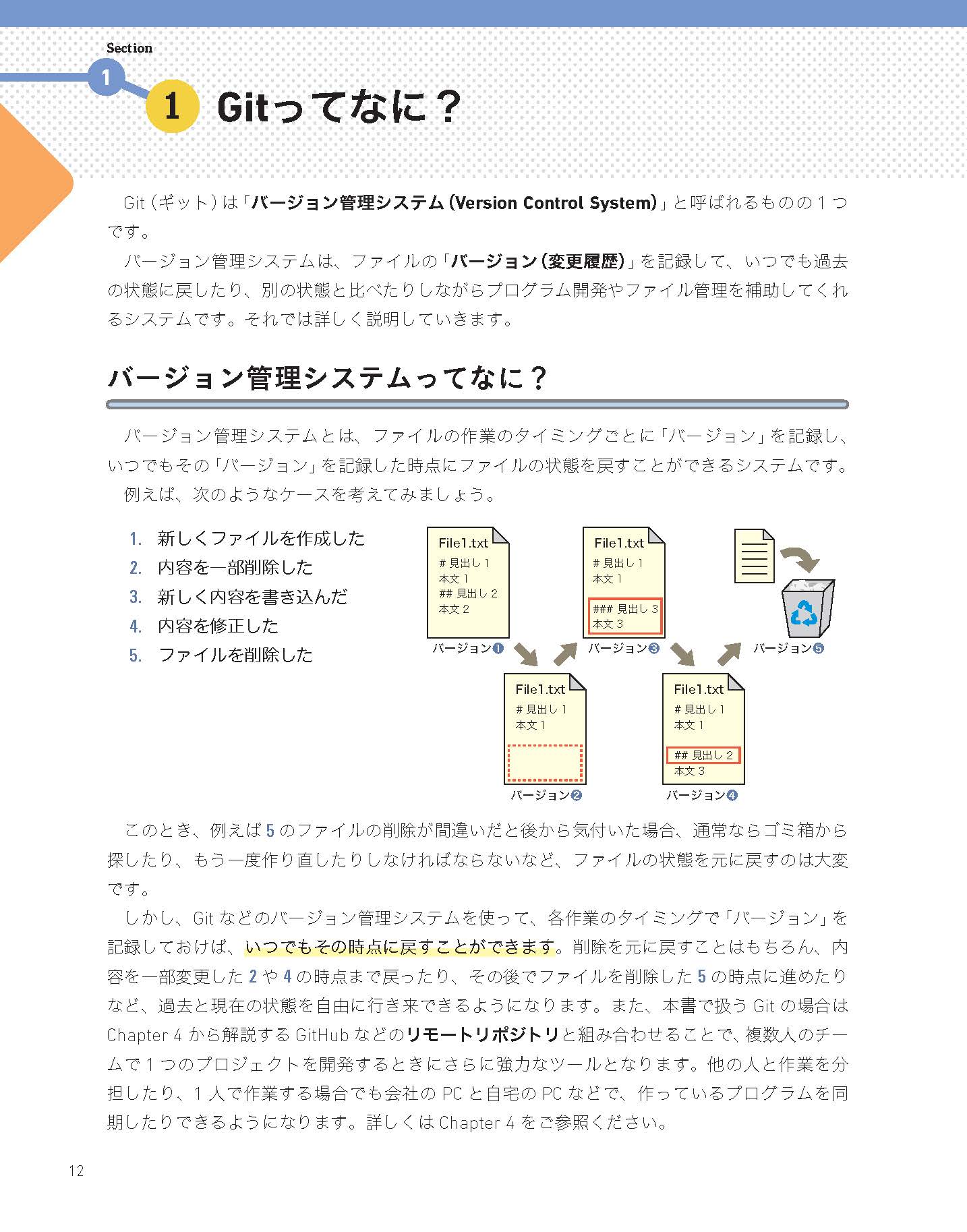 サムネイル画像1