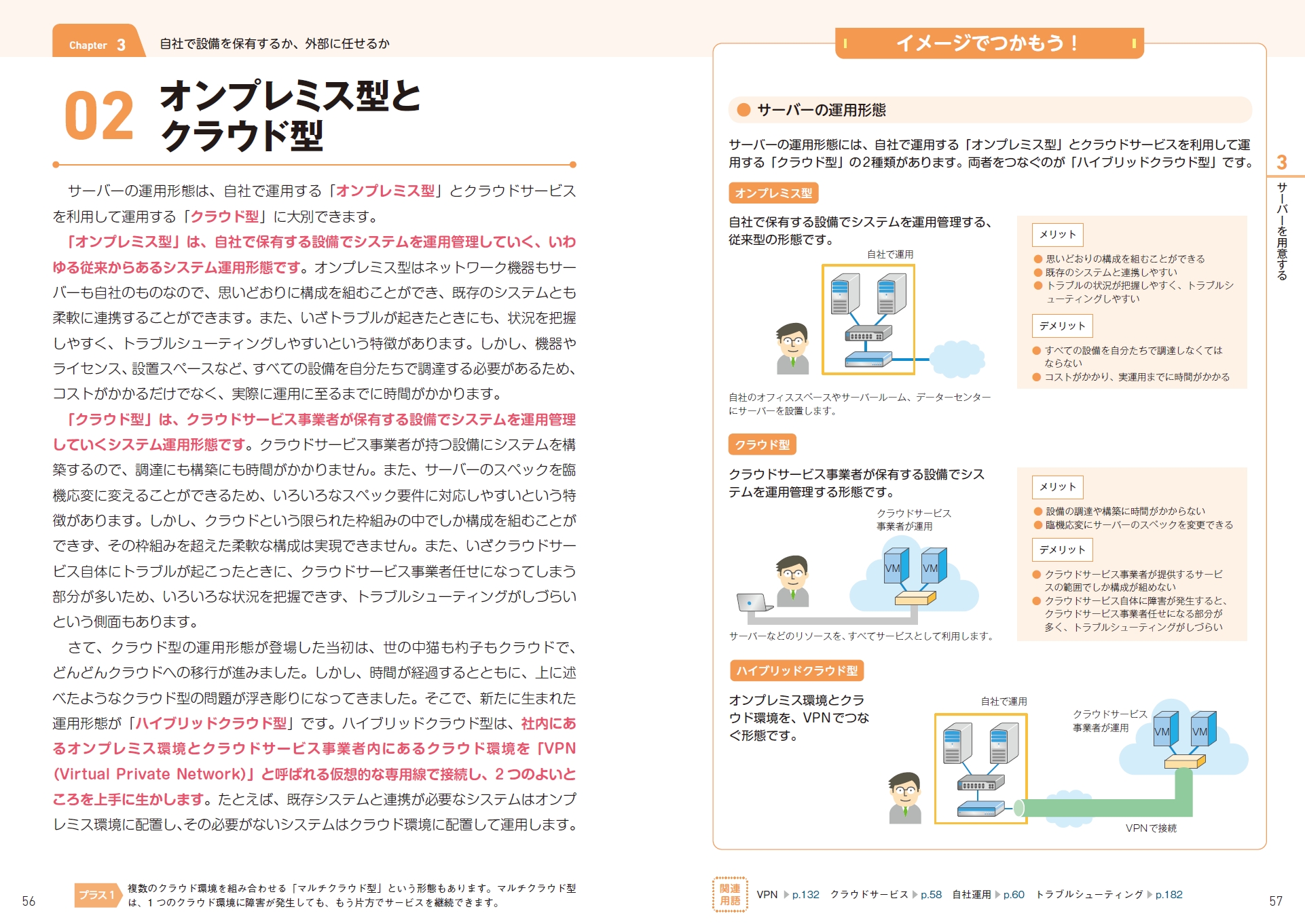 サムネイル画像2