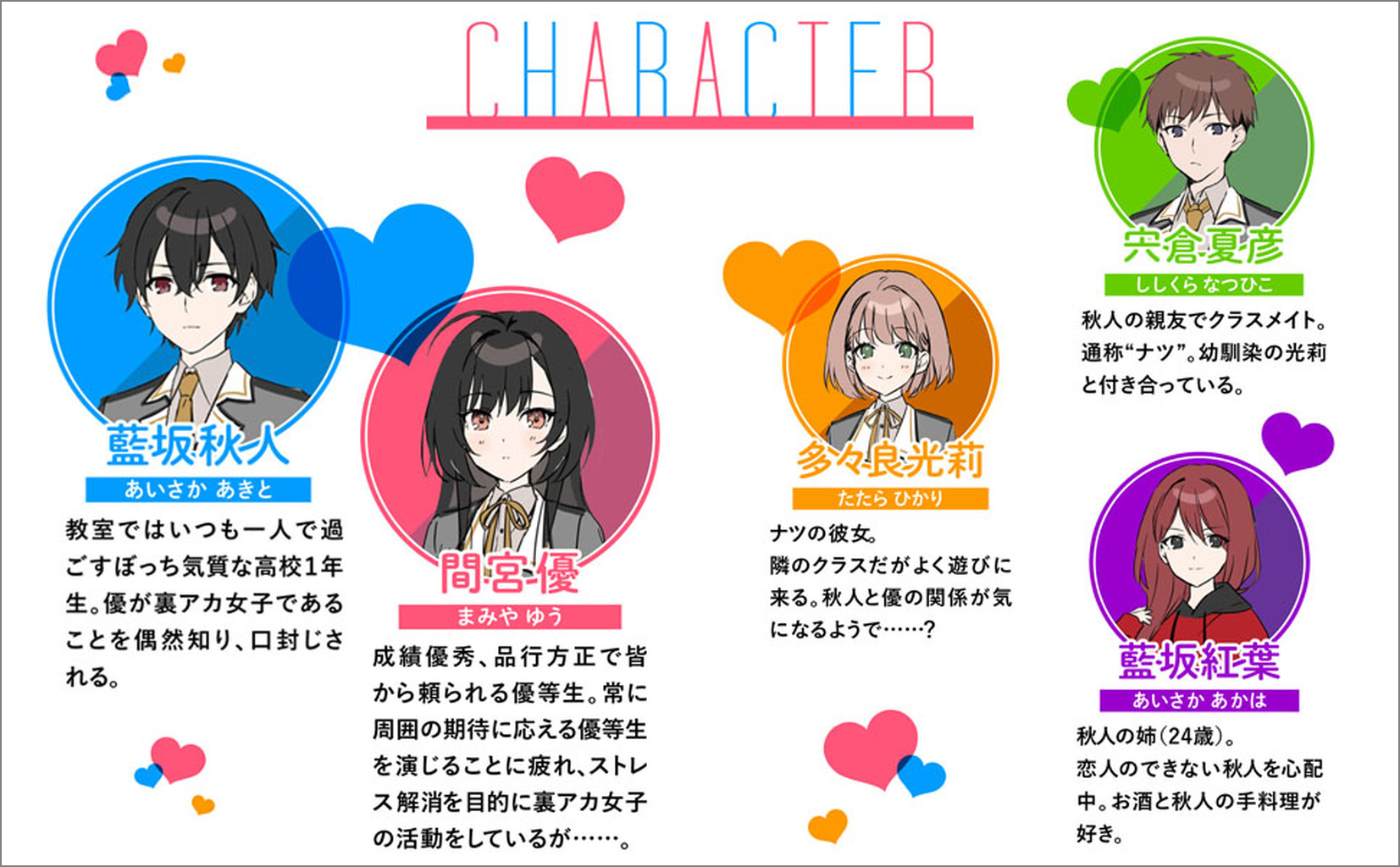 サムネイル画像5