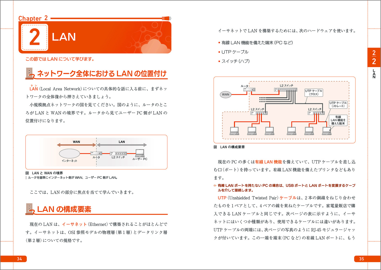 サムネイル画像2