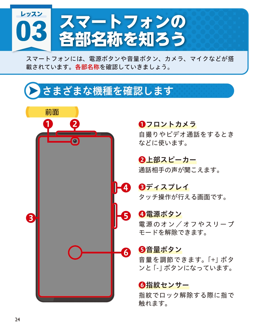サムネイル画像2