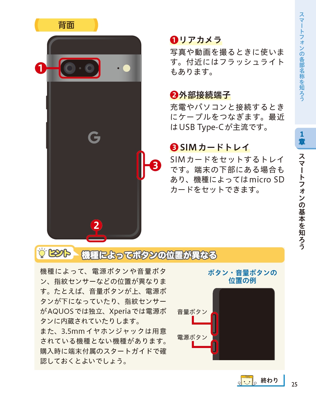 サムネイル画像3