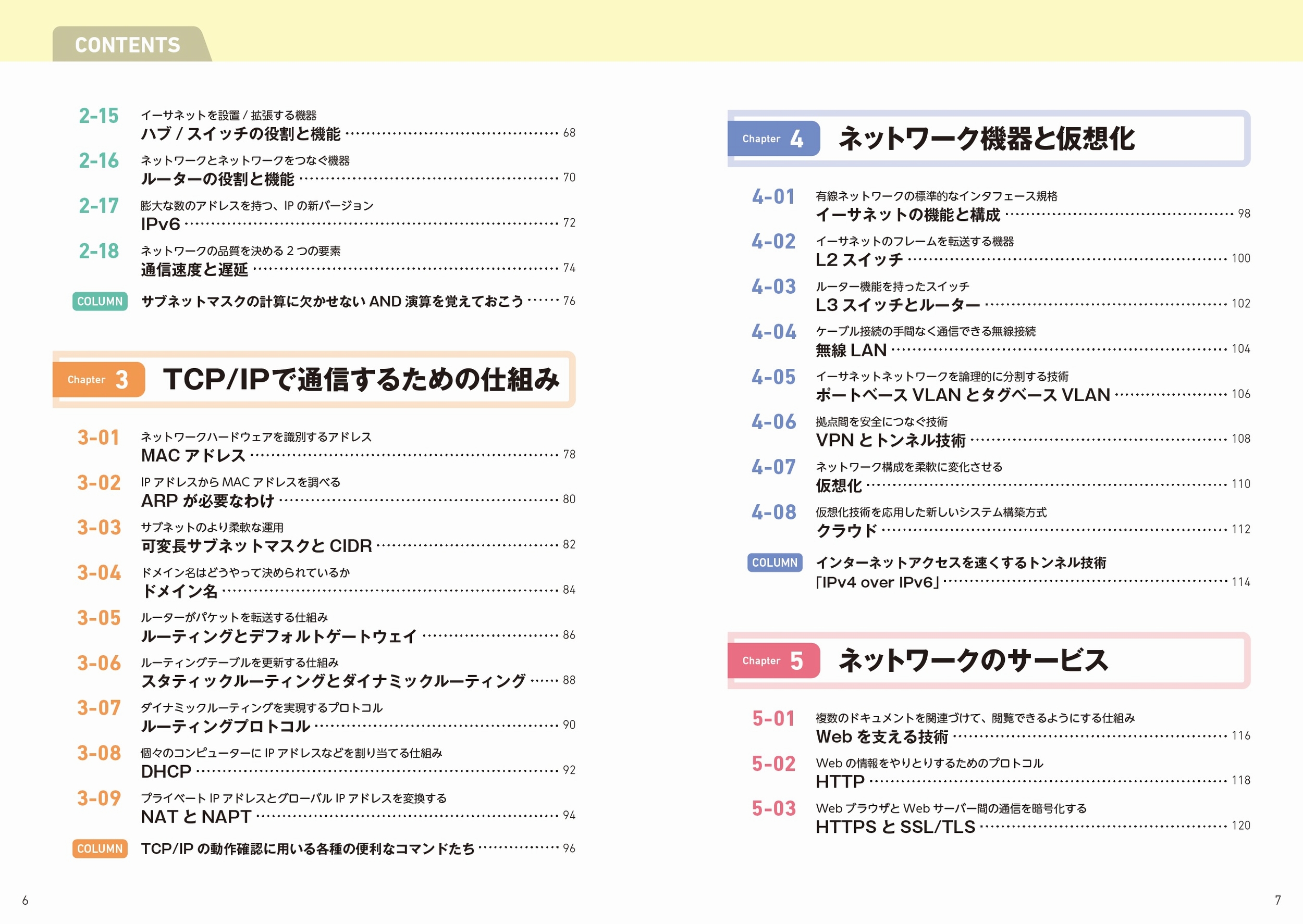 サムネイル画像2