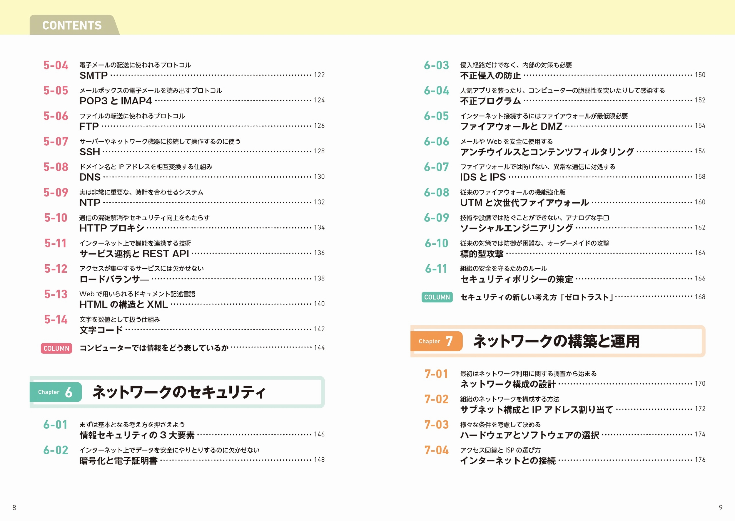 サムネイル画像3