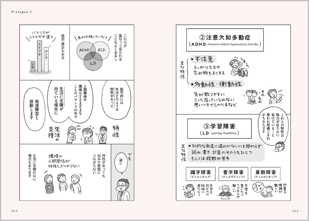 サムネイル画像4