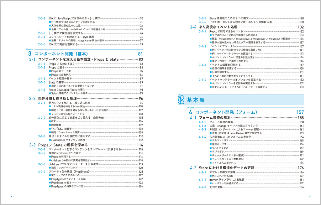 サムネイル画像2