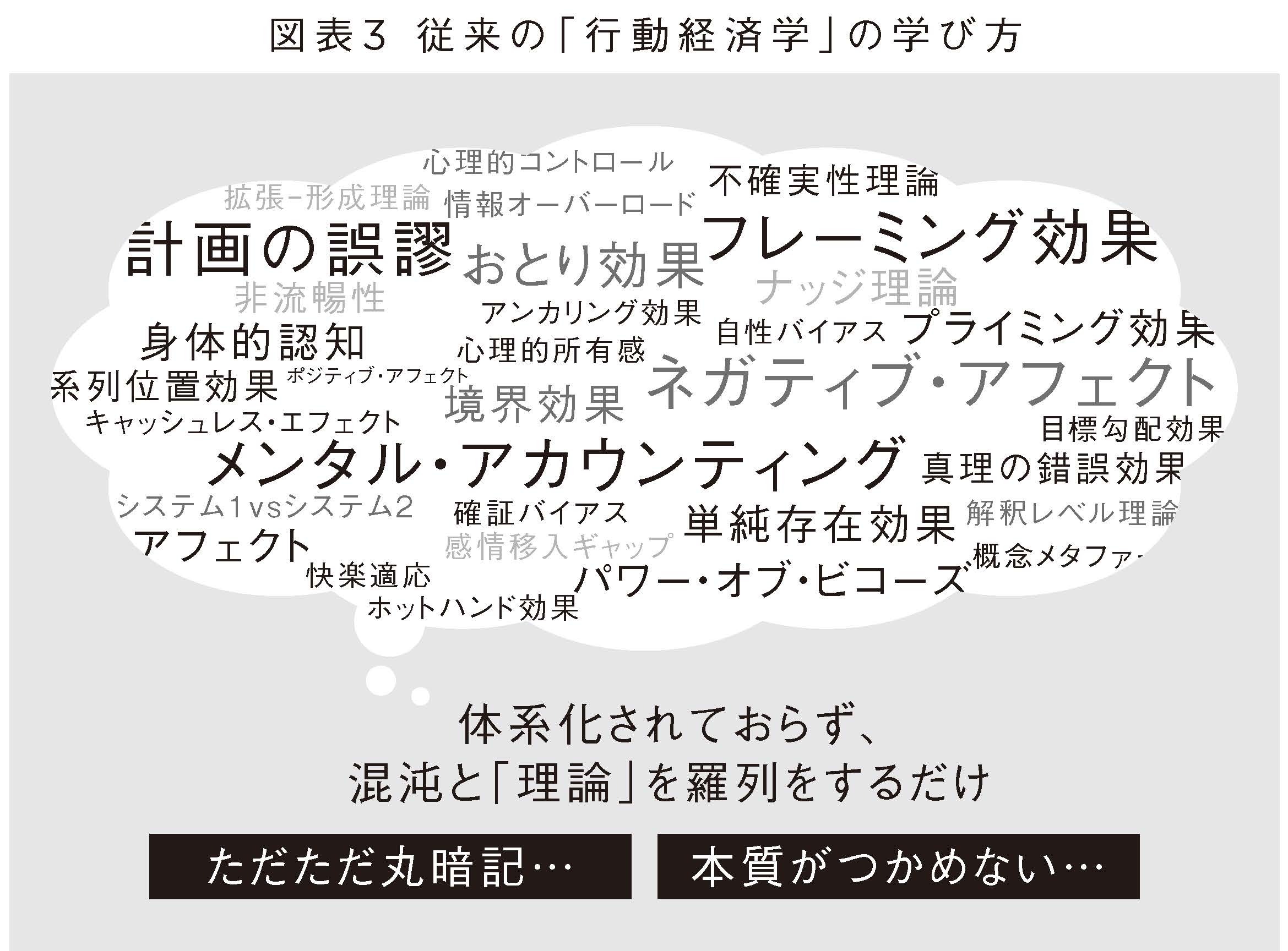 サムネイル画像3
