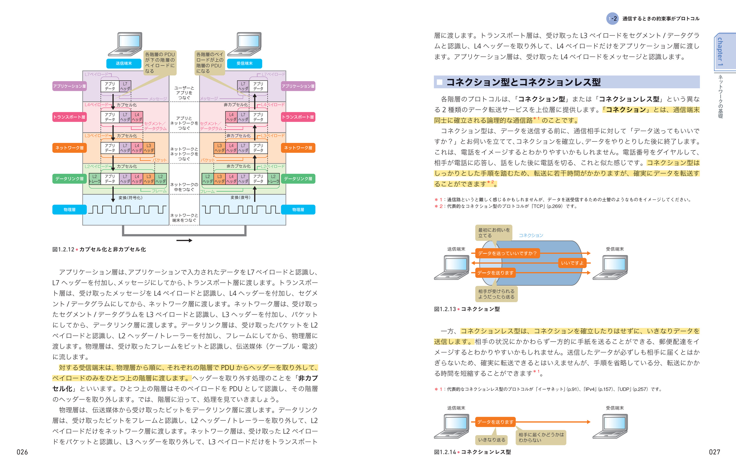 サムネイル画像2