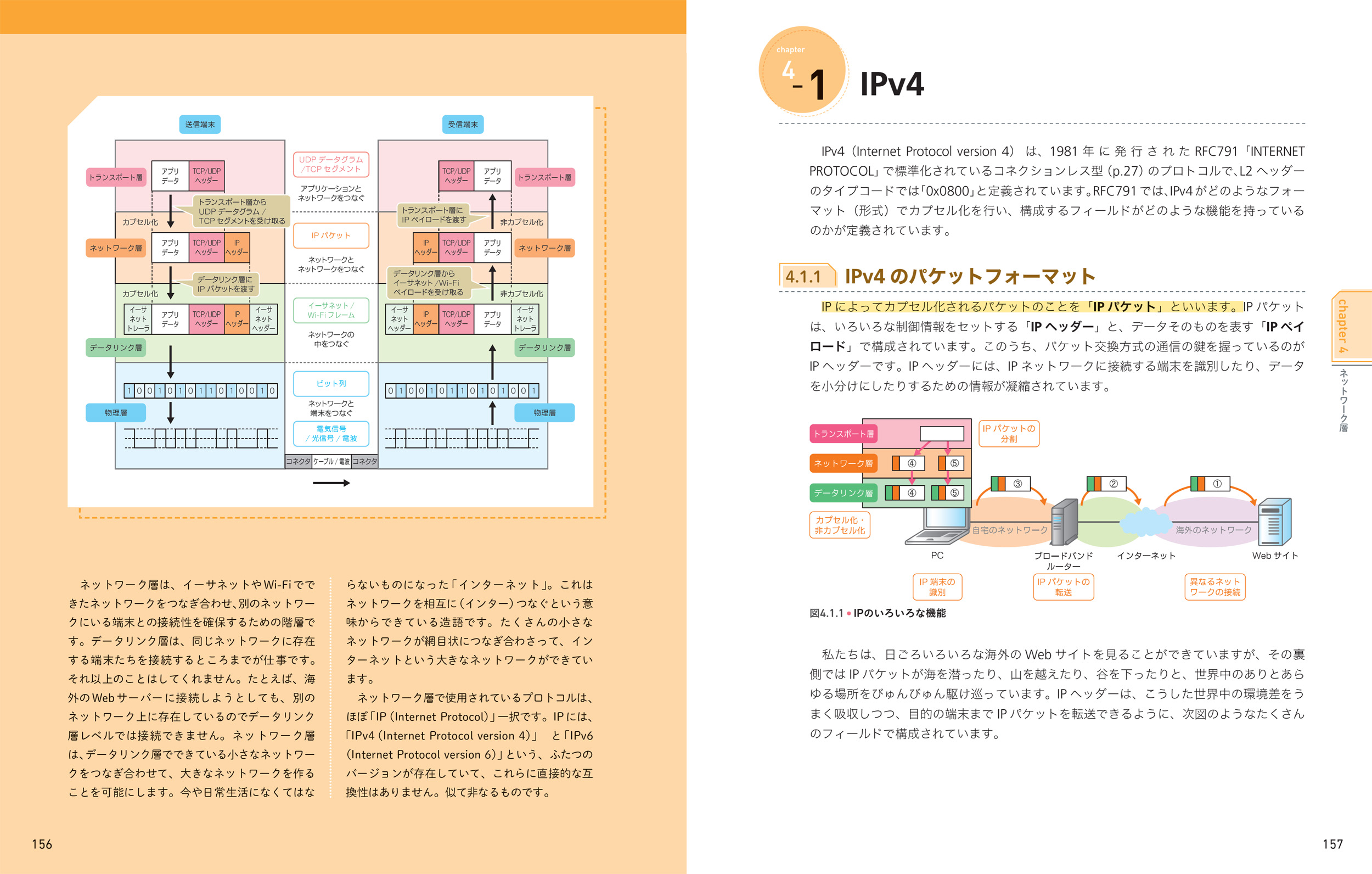 サムネイル画像5