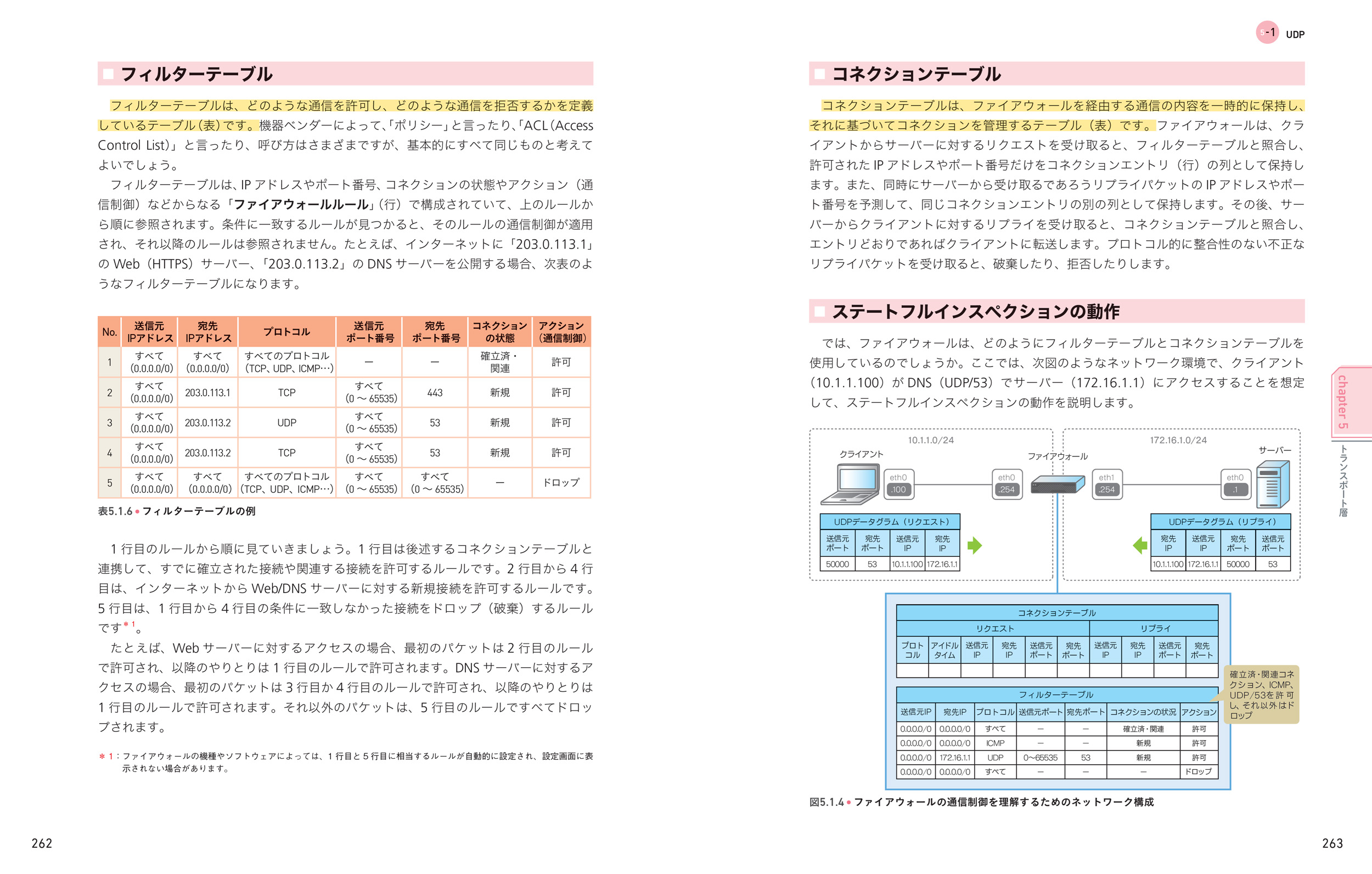 サムネイル画像6