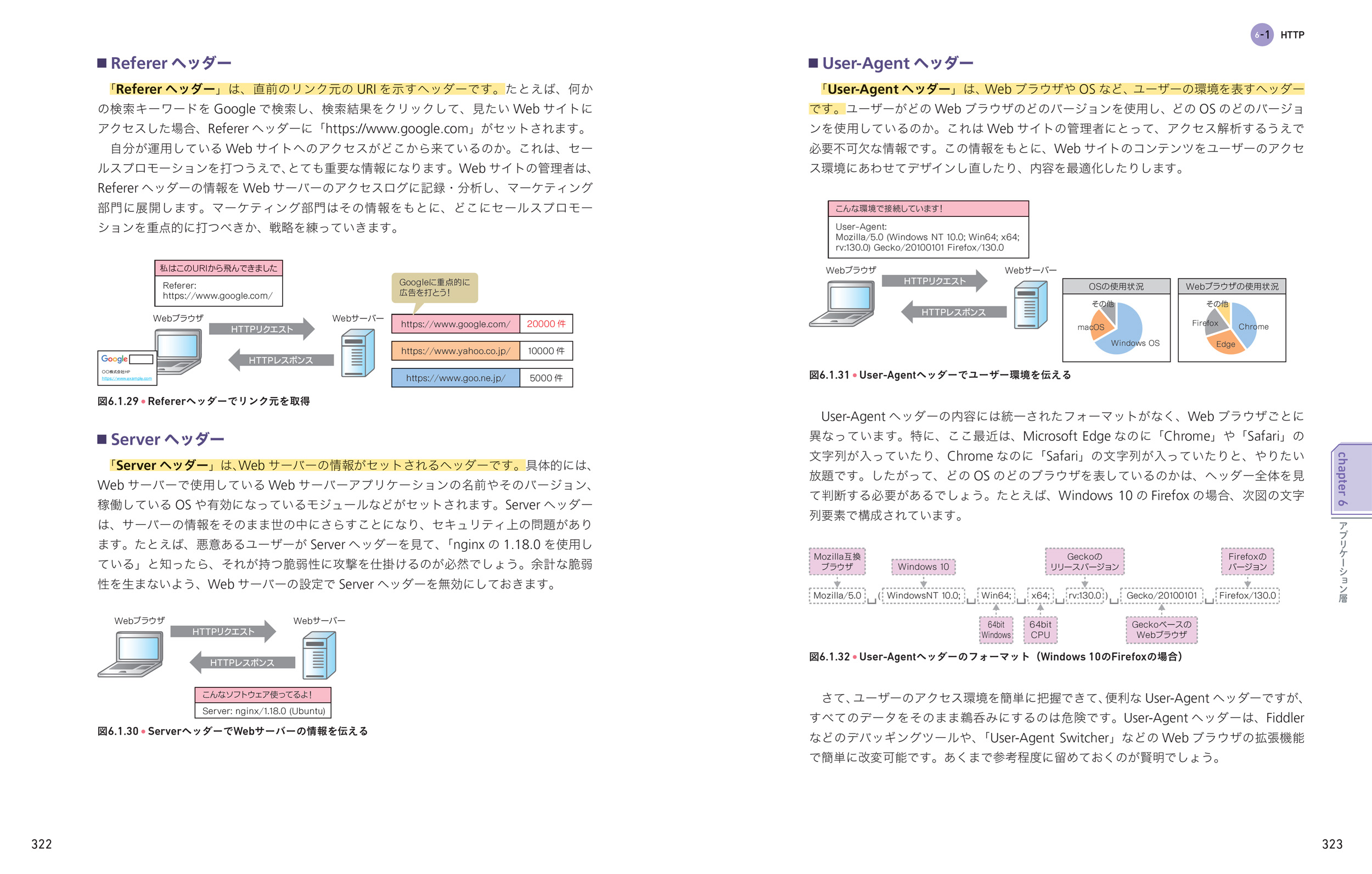 サムネイル画像7