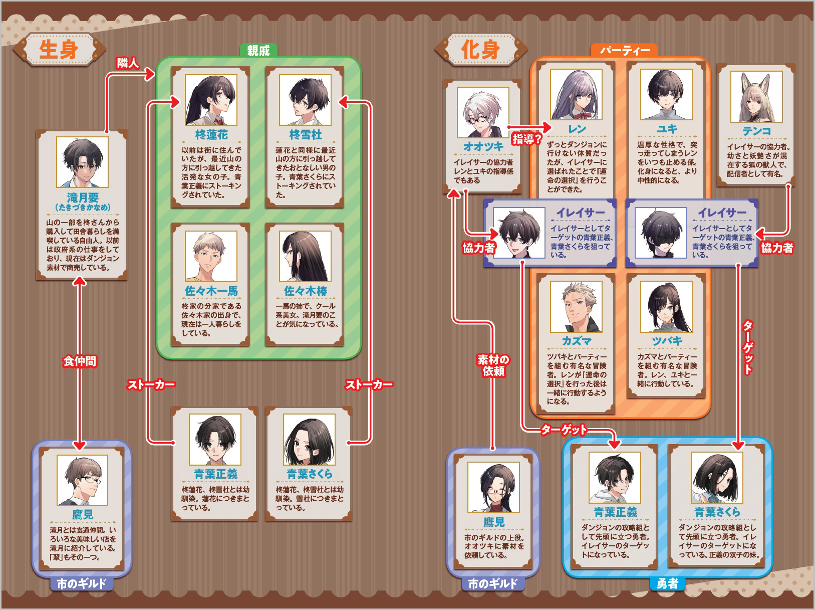 サムネイル画像2