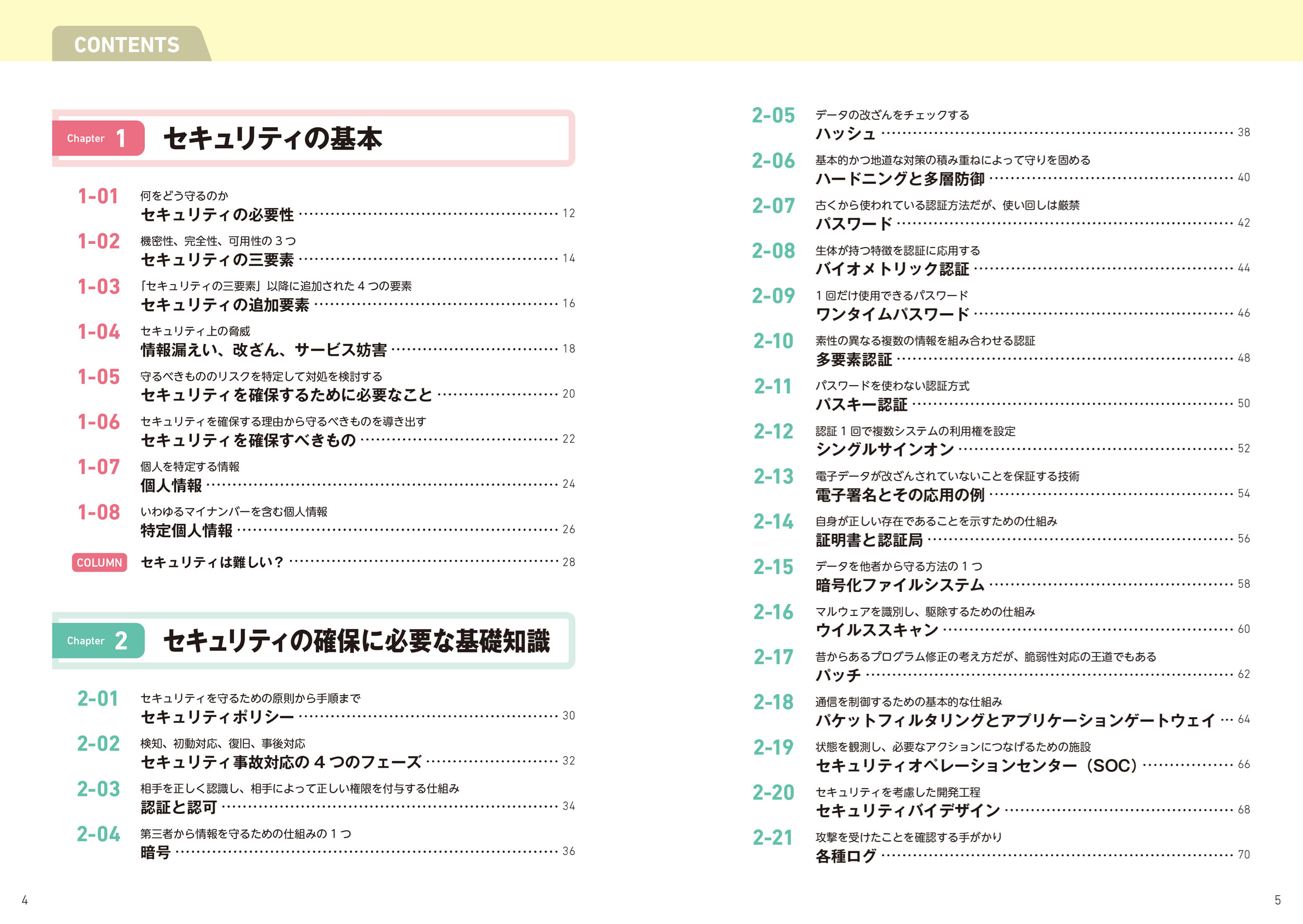 サムネイル画像2