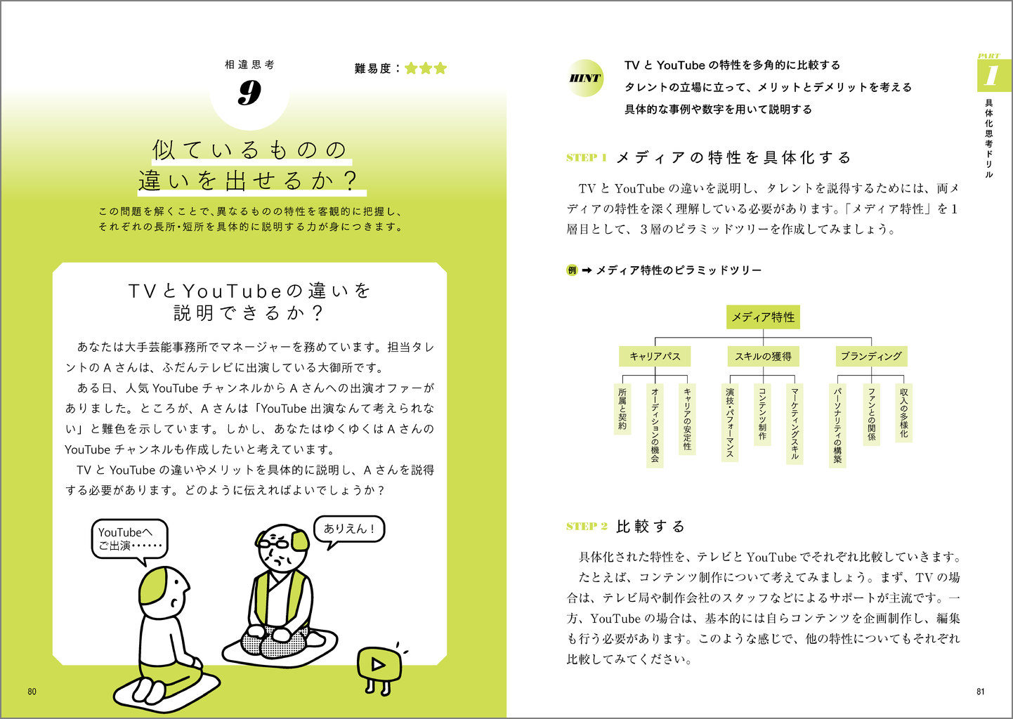サムネイル画像2