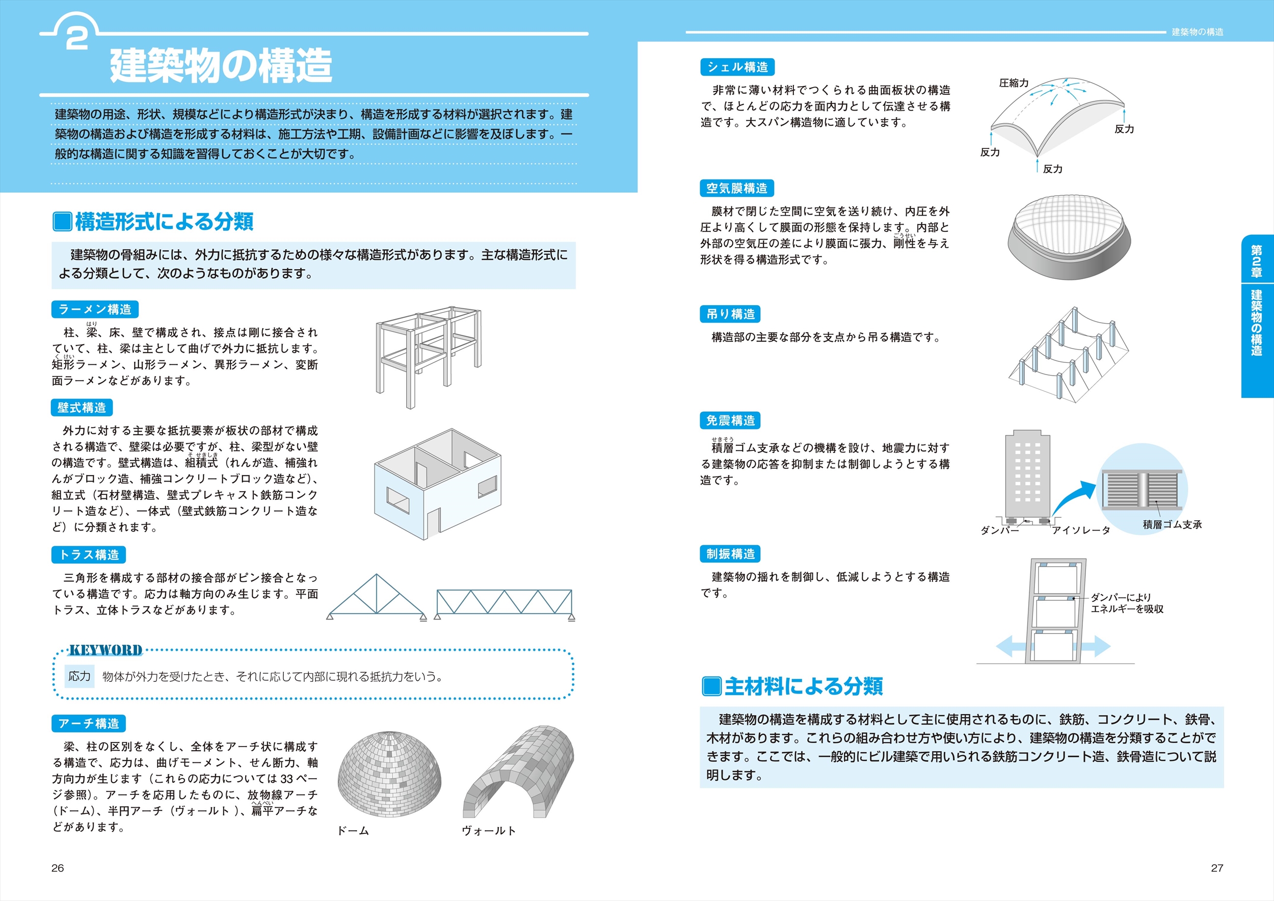 サムネイル画像2