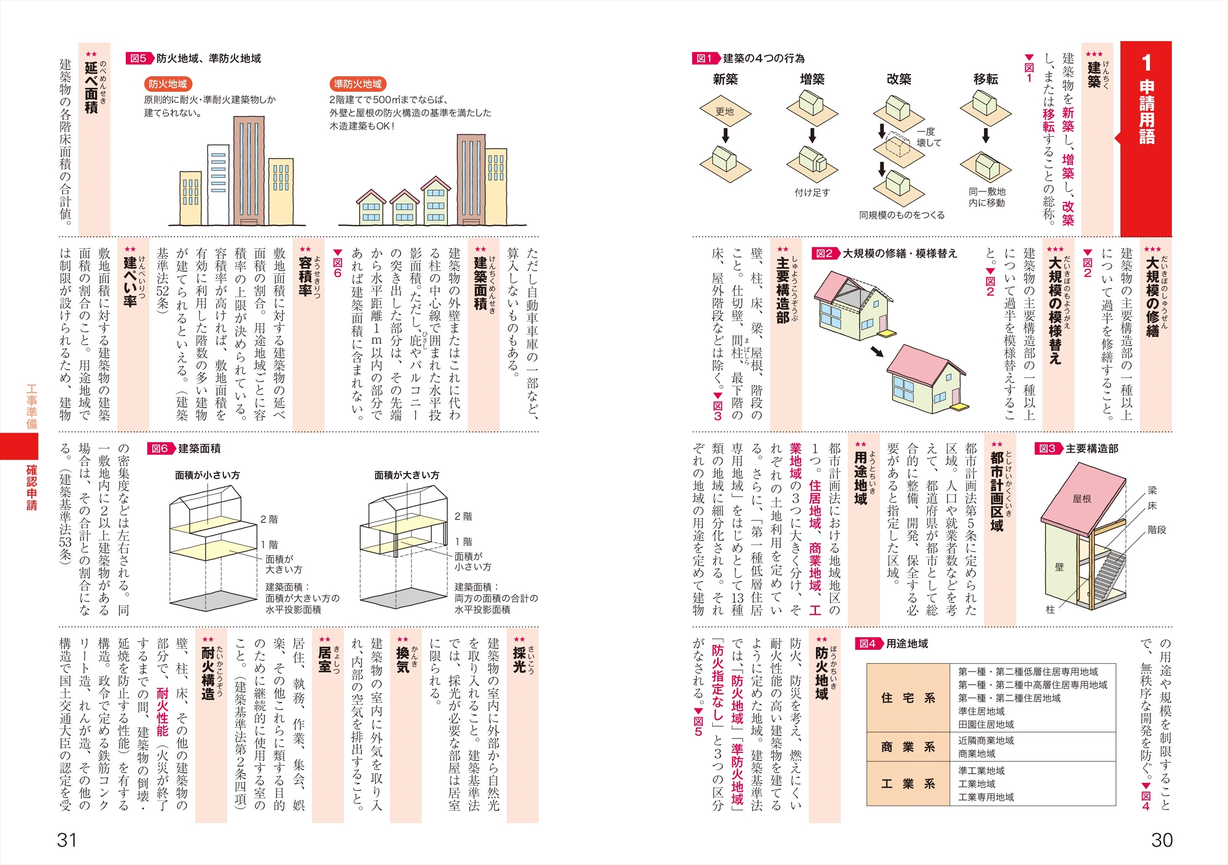 サムネイル画像2