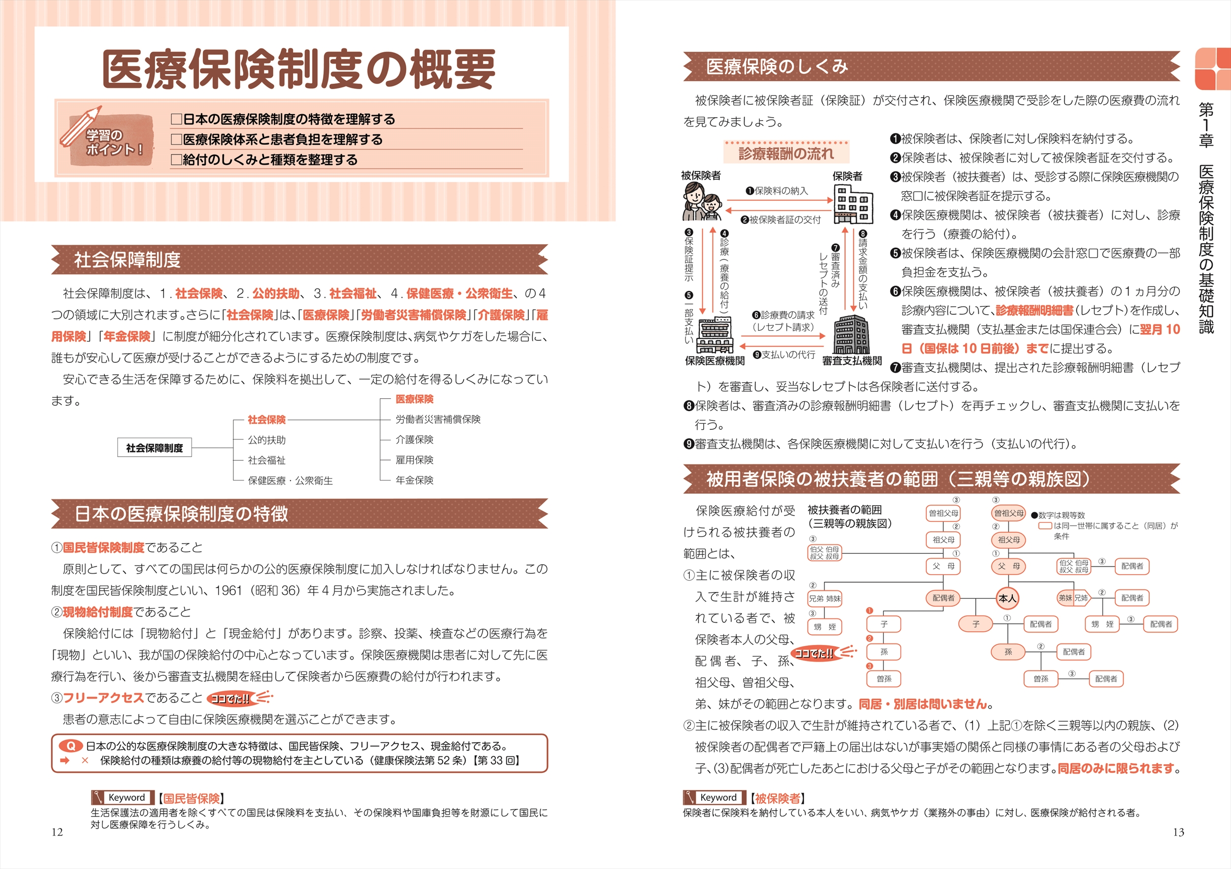 サムネイル画像2