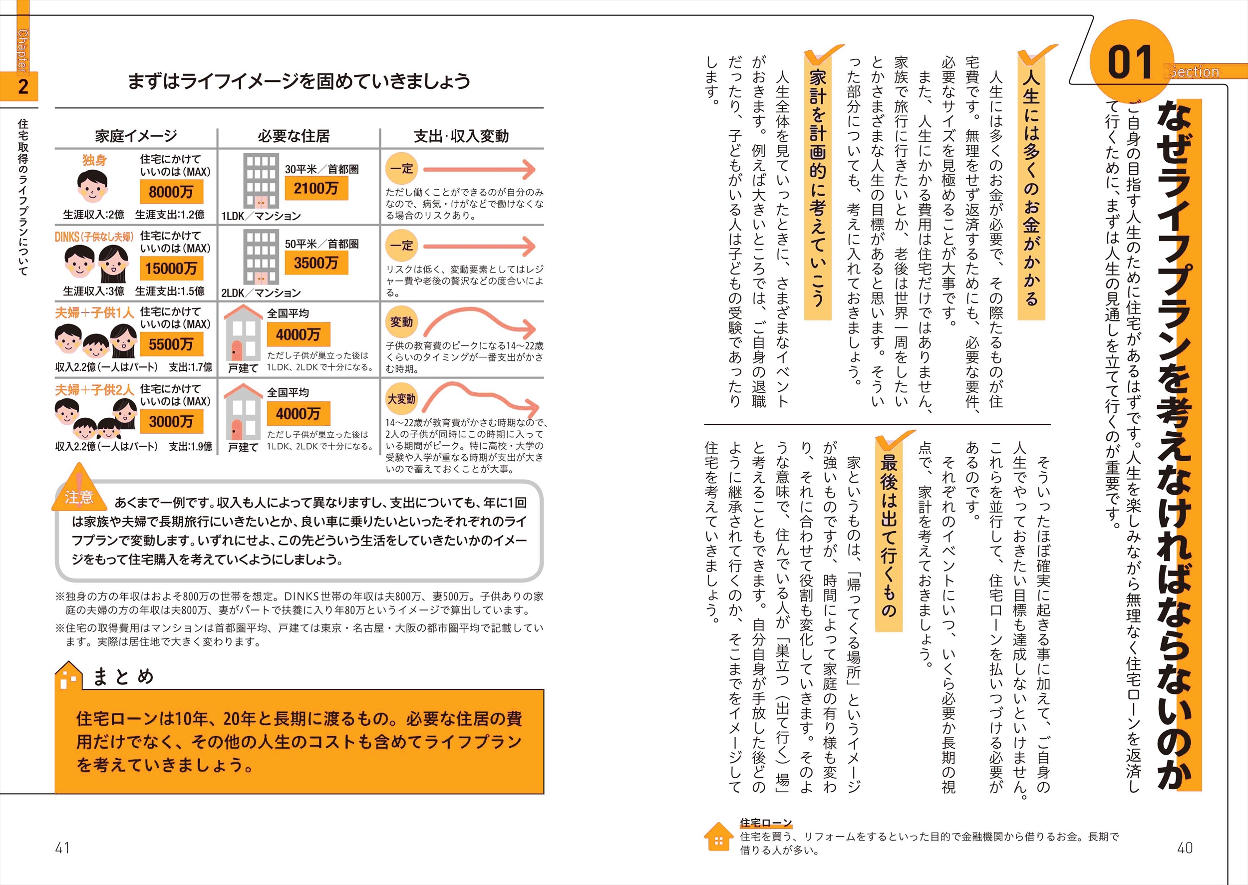 サムネイル画像2