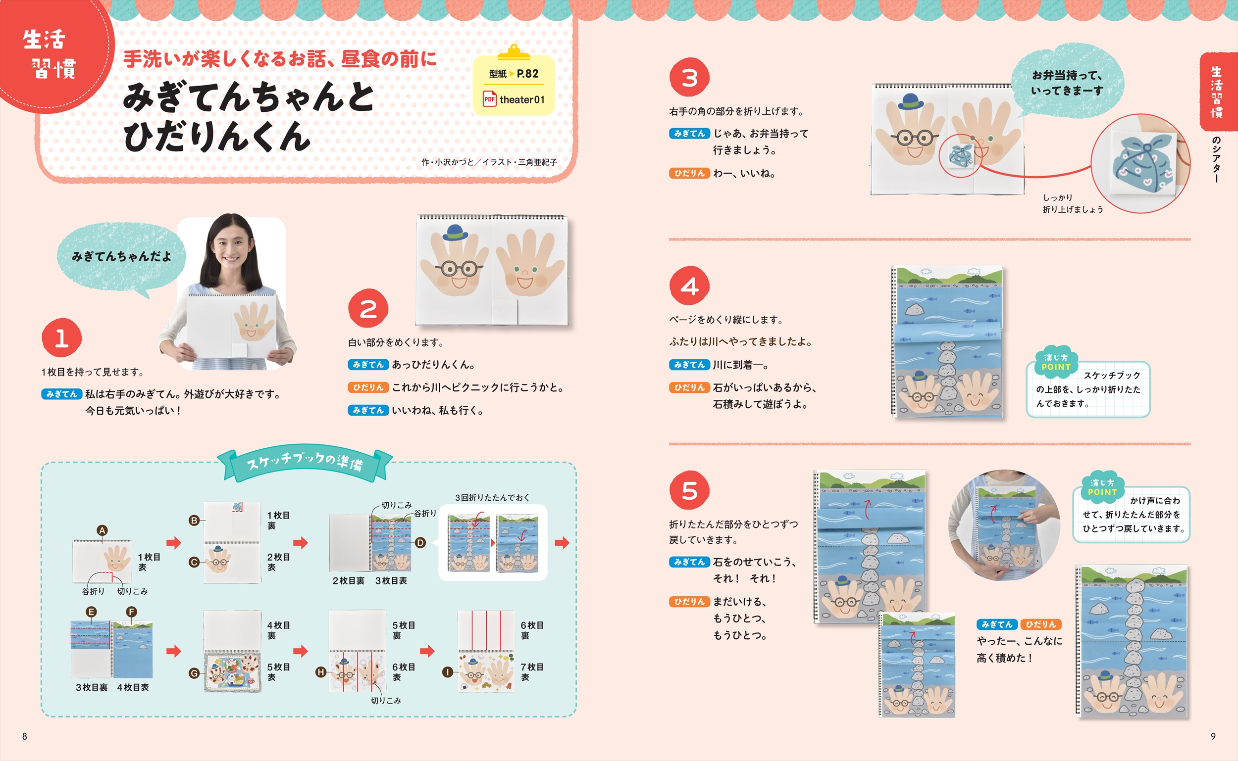 サムネイル画像1
