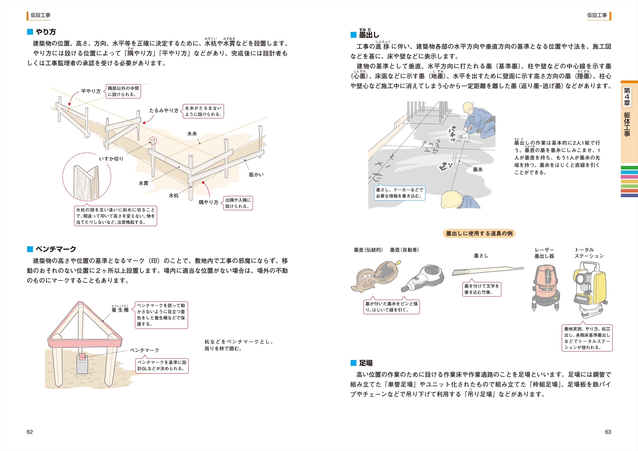 サムネイル画像2