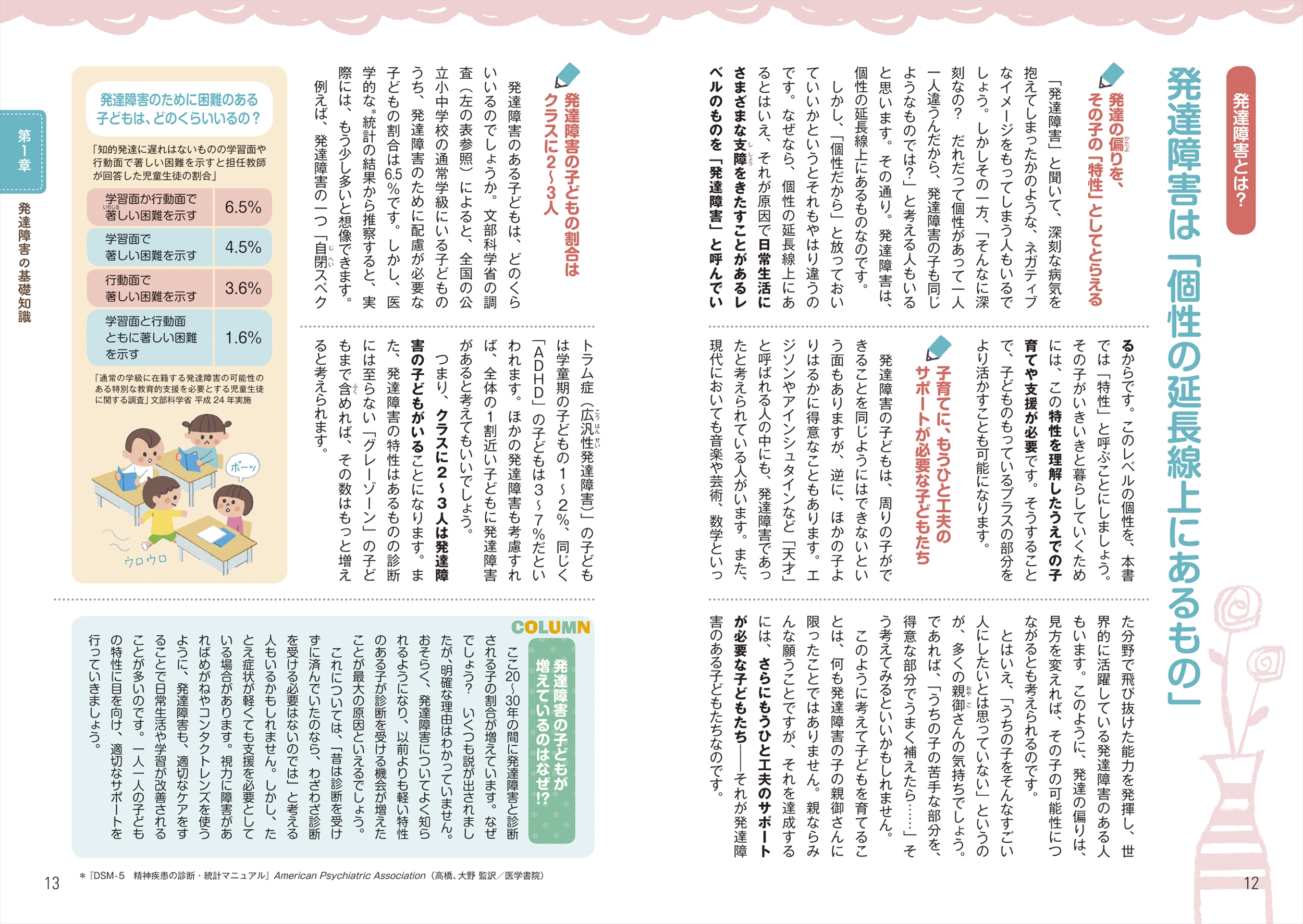 サムネイル画像2