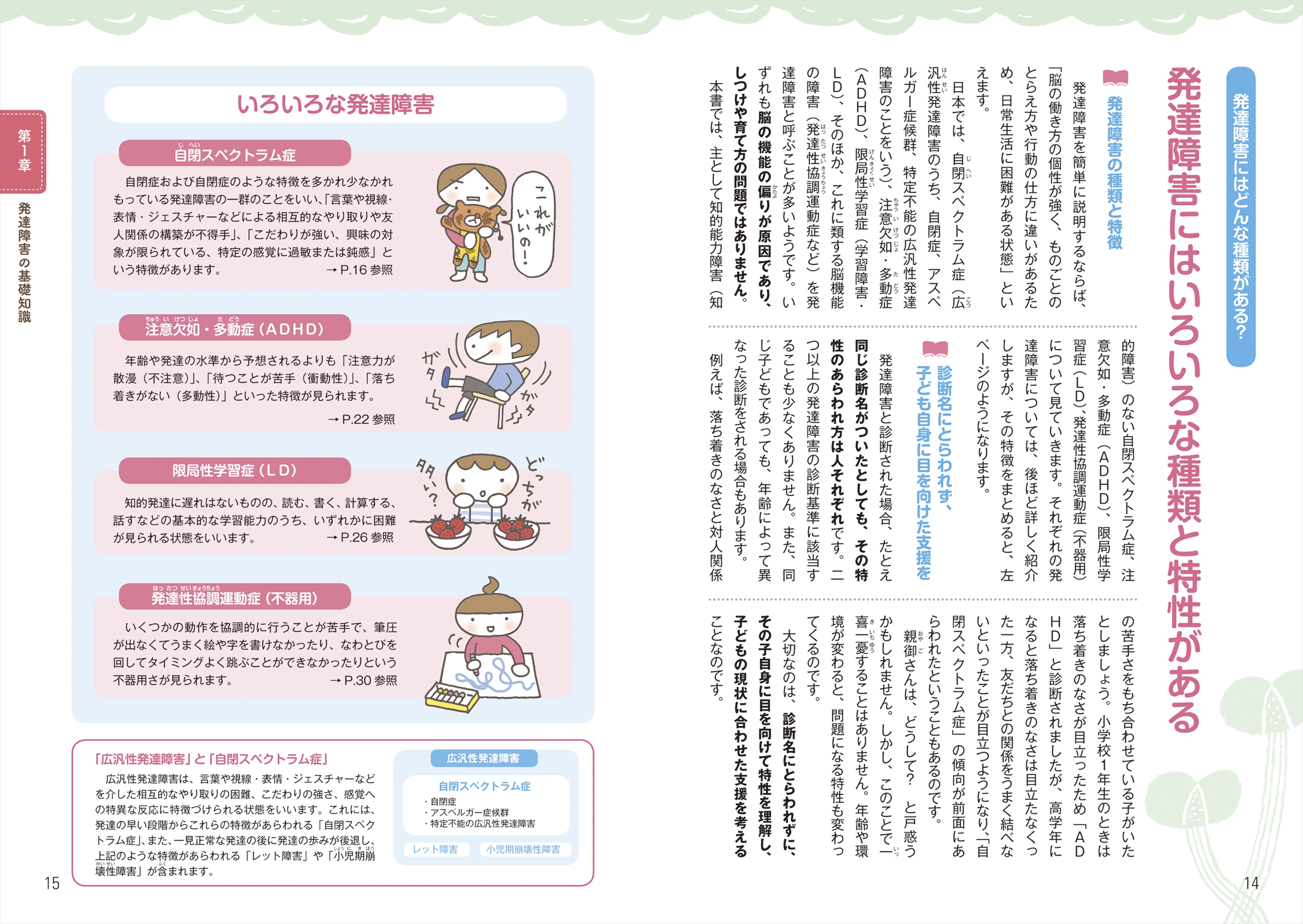 サムネイル画像2
