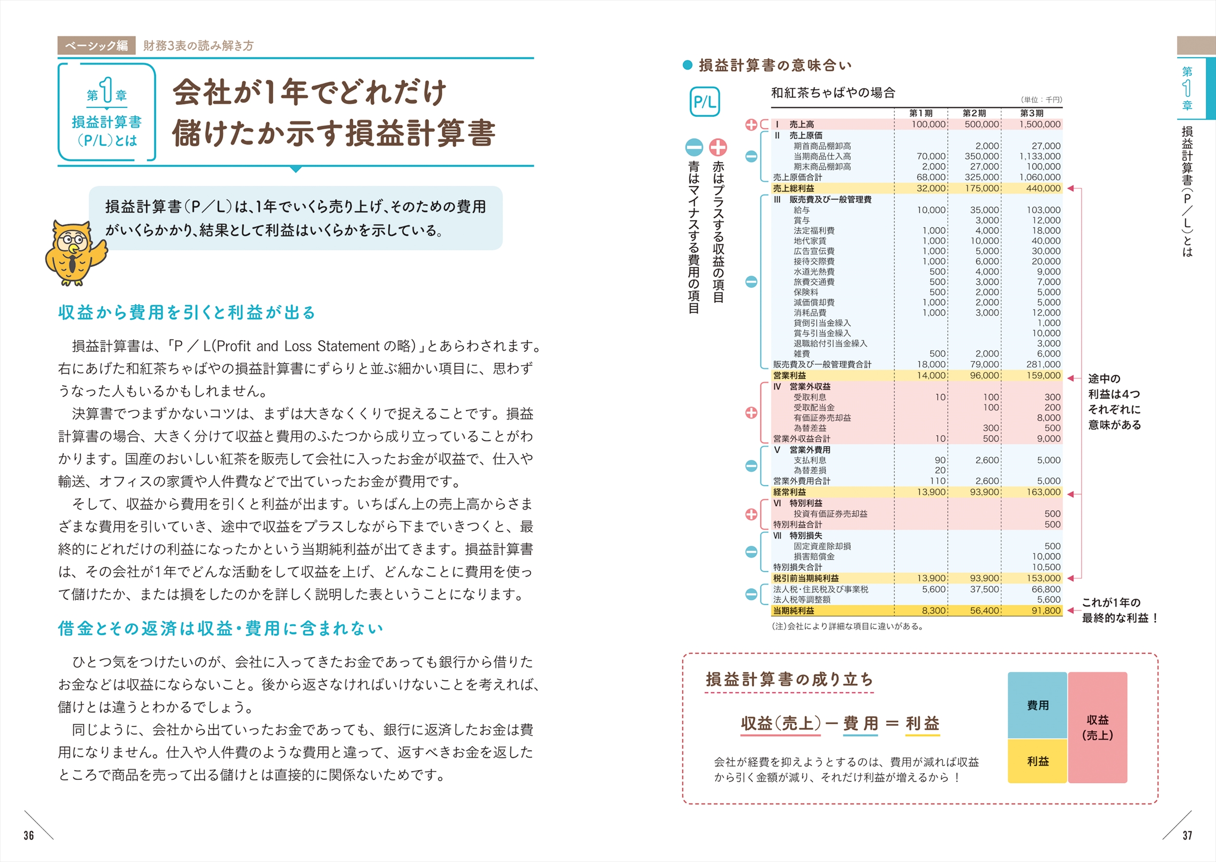 サムネイル画像1