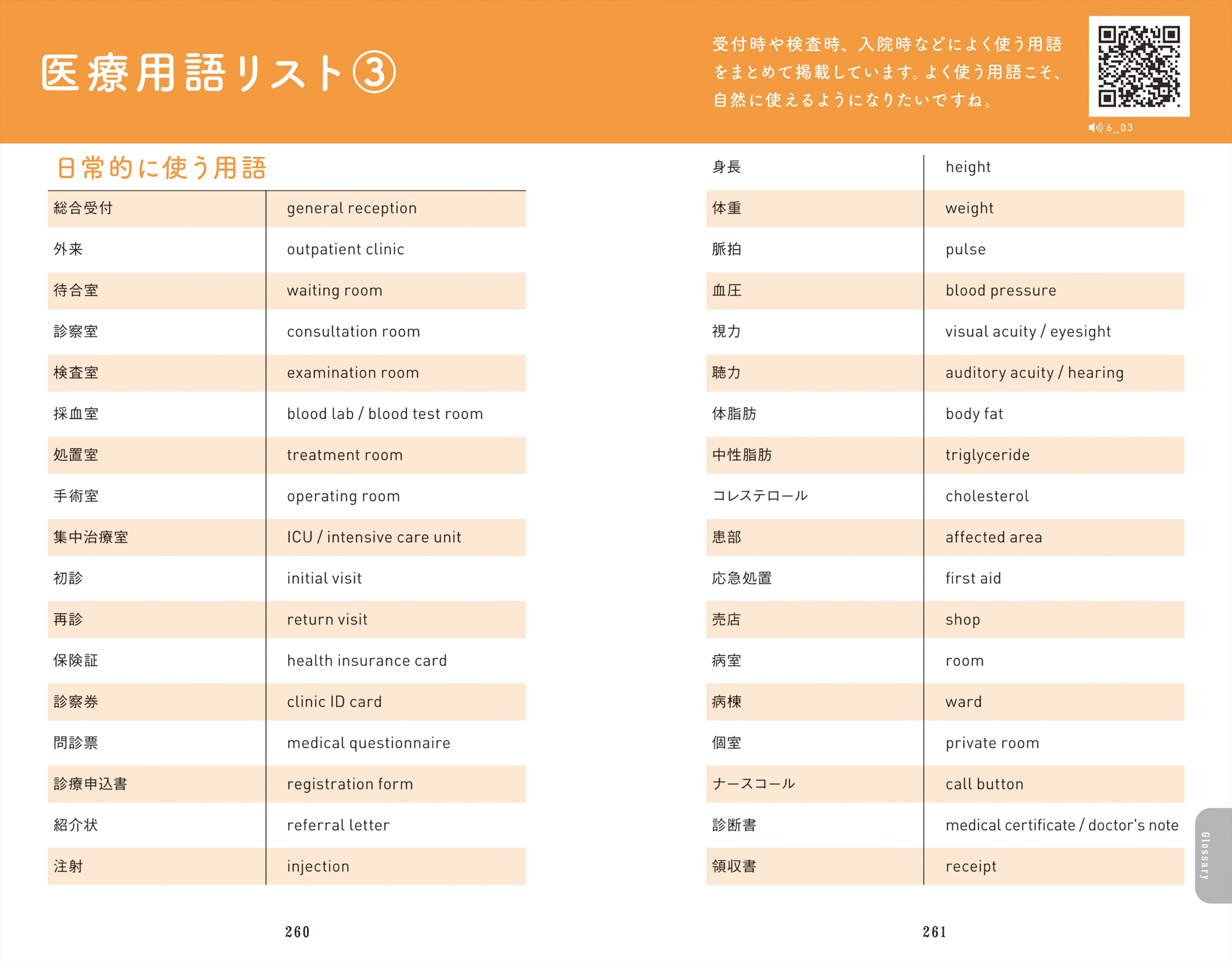 サムネイル画像4