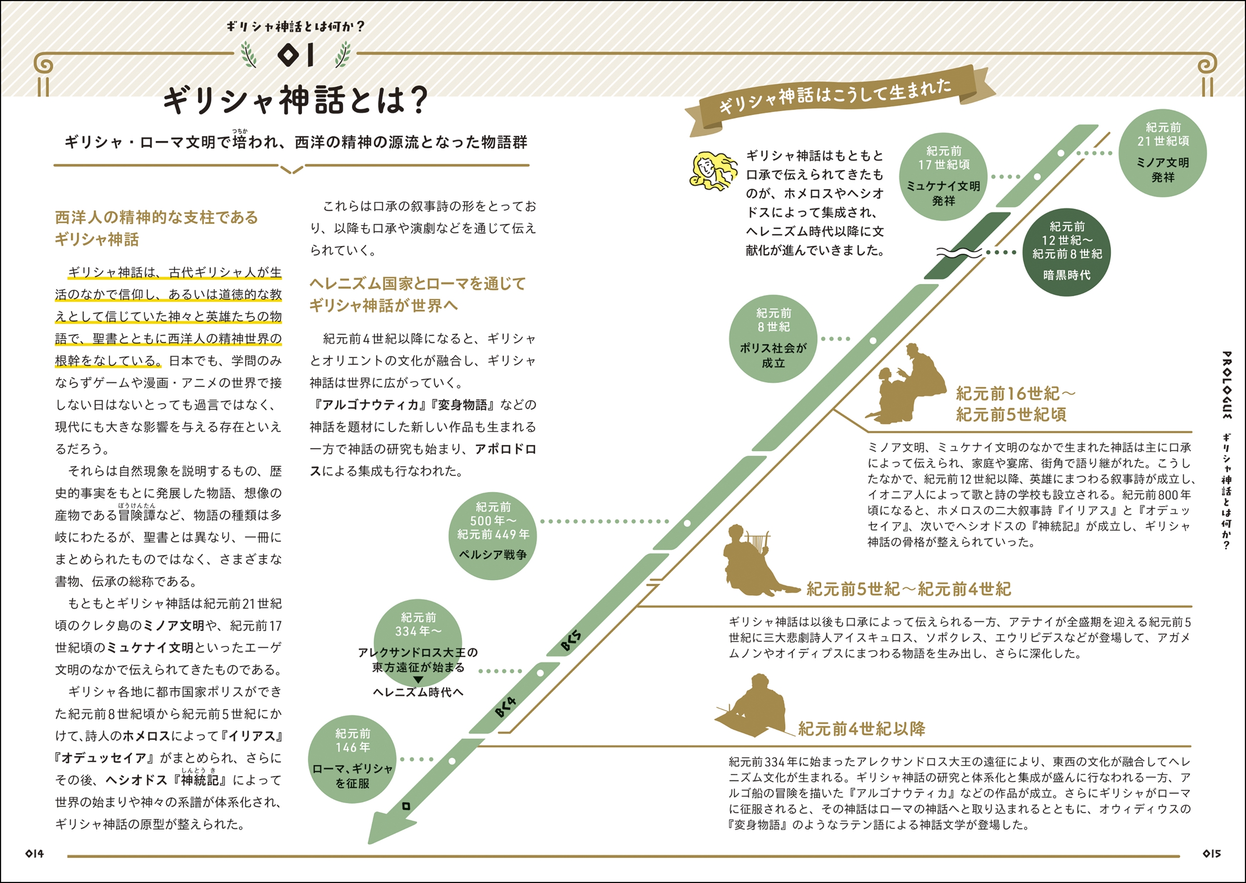 サムネイル画像2