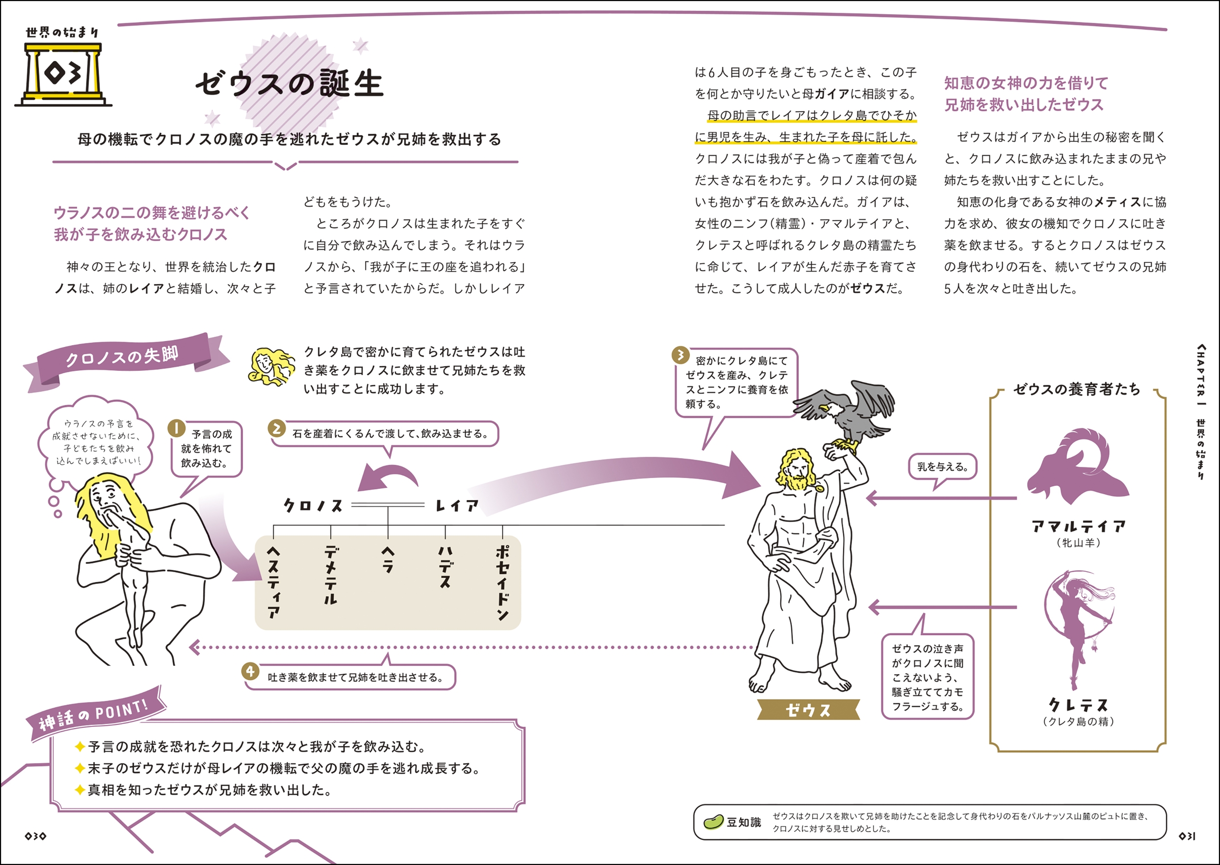 サムネイル画像3