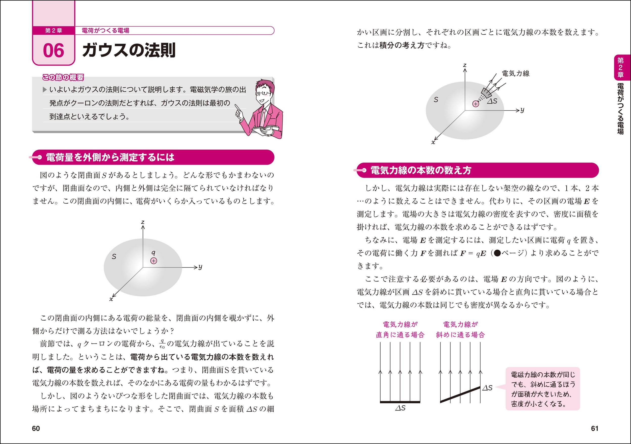 サムネイル画像2