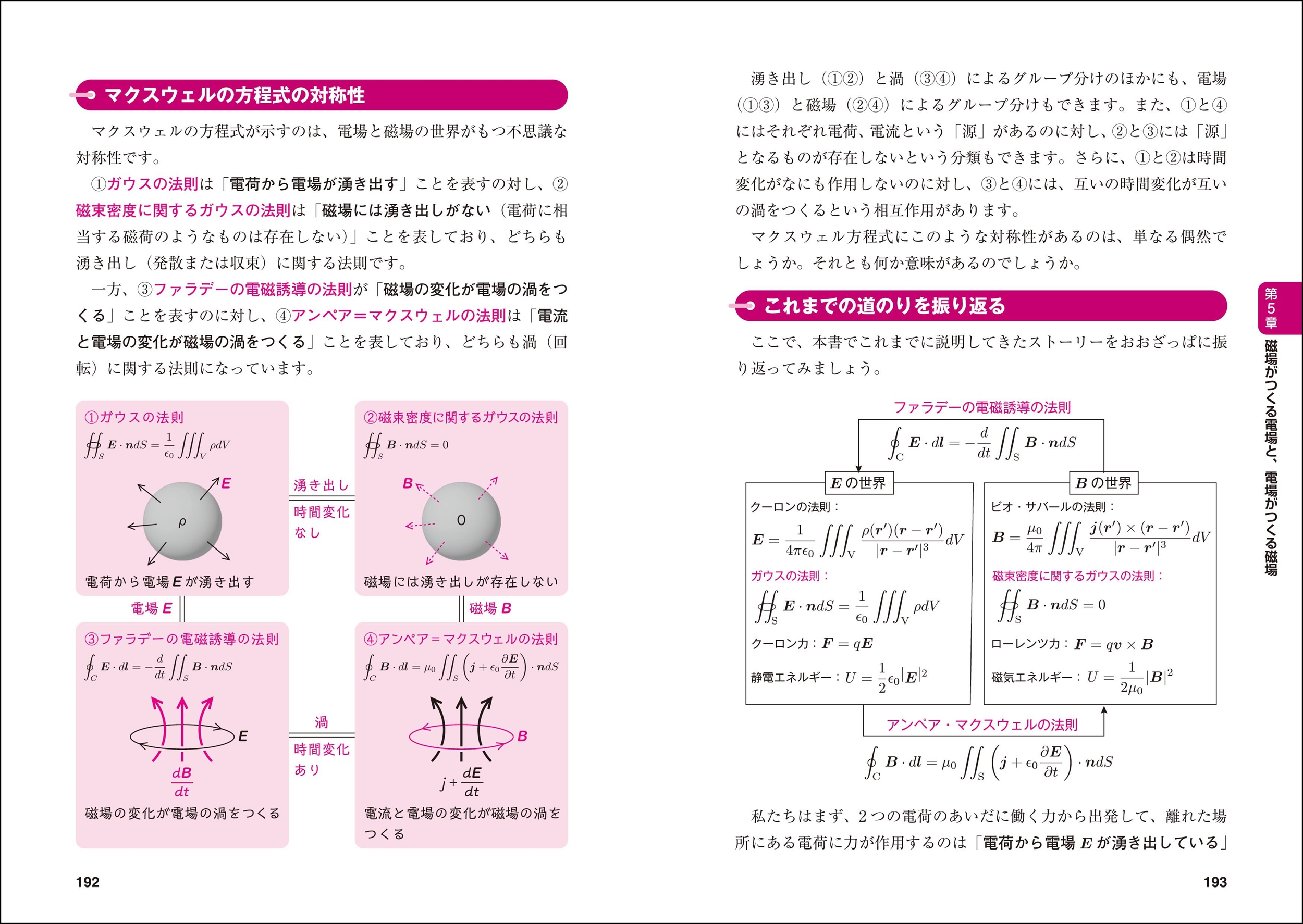 サムネイル画像5