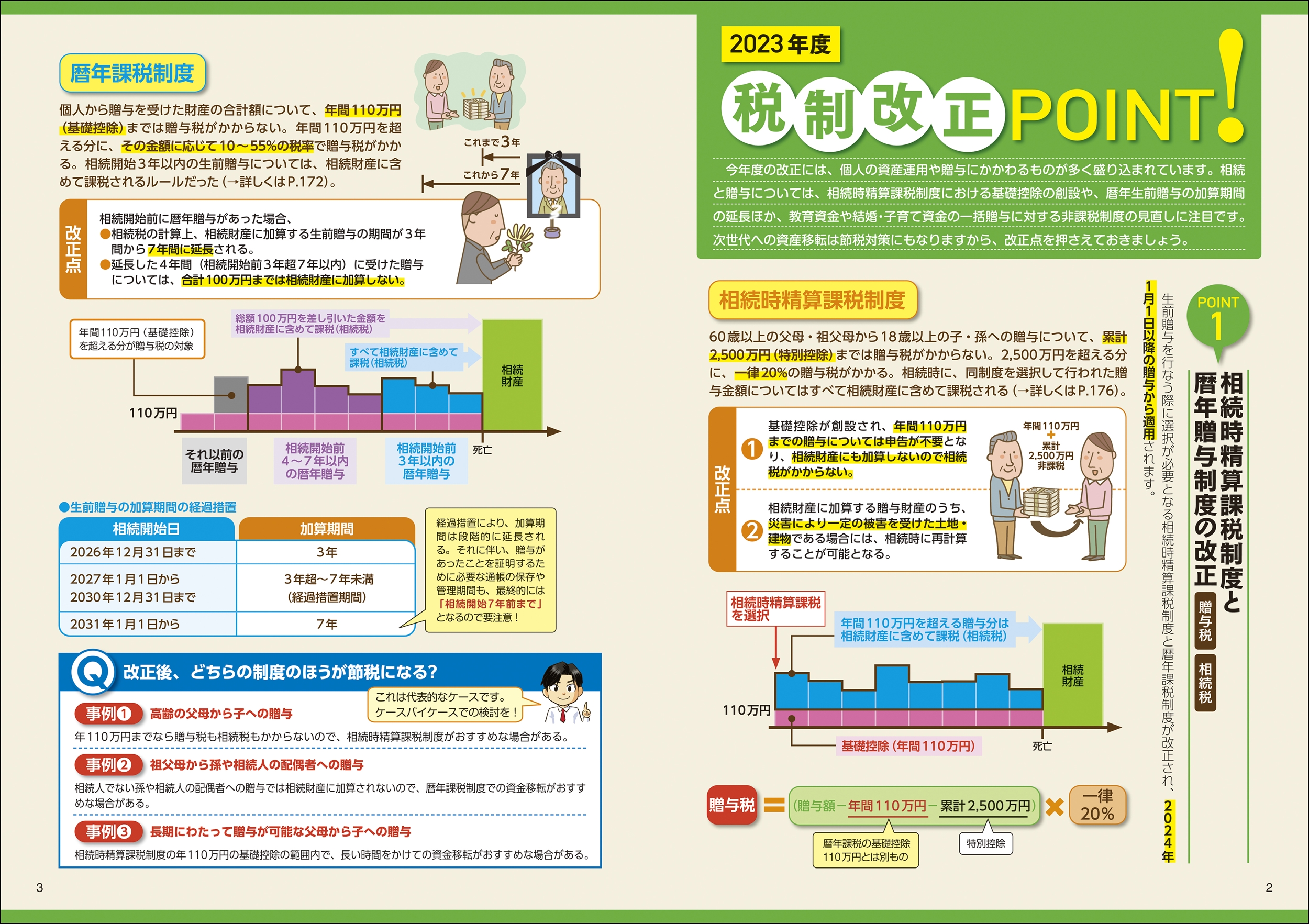 サムネイル画像1