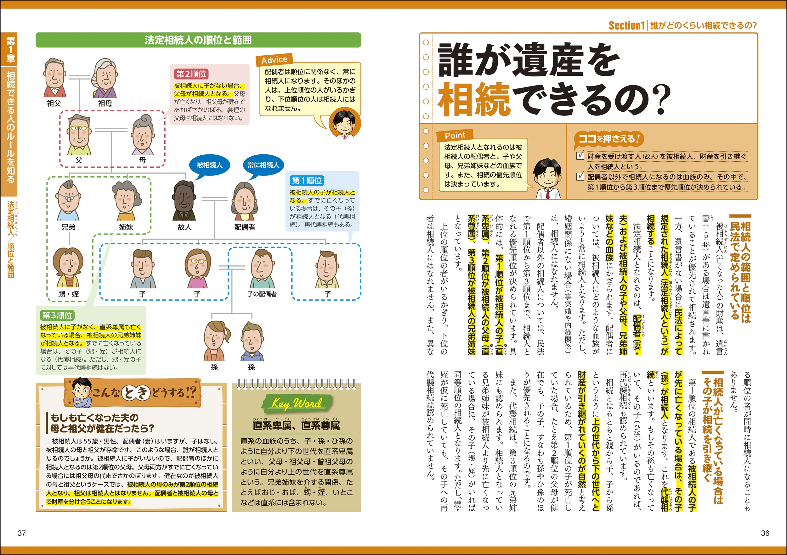 サムネイル画像4