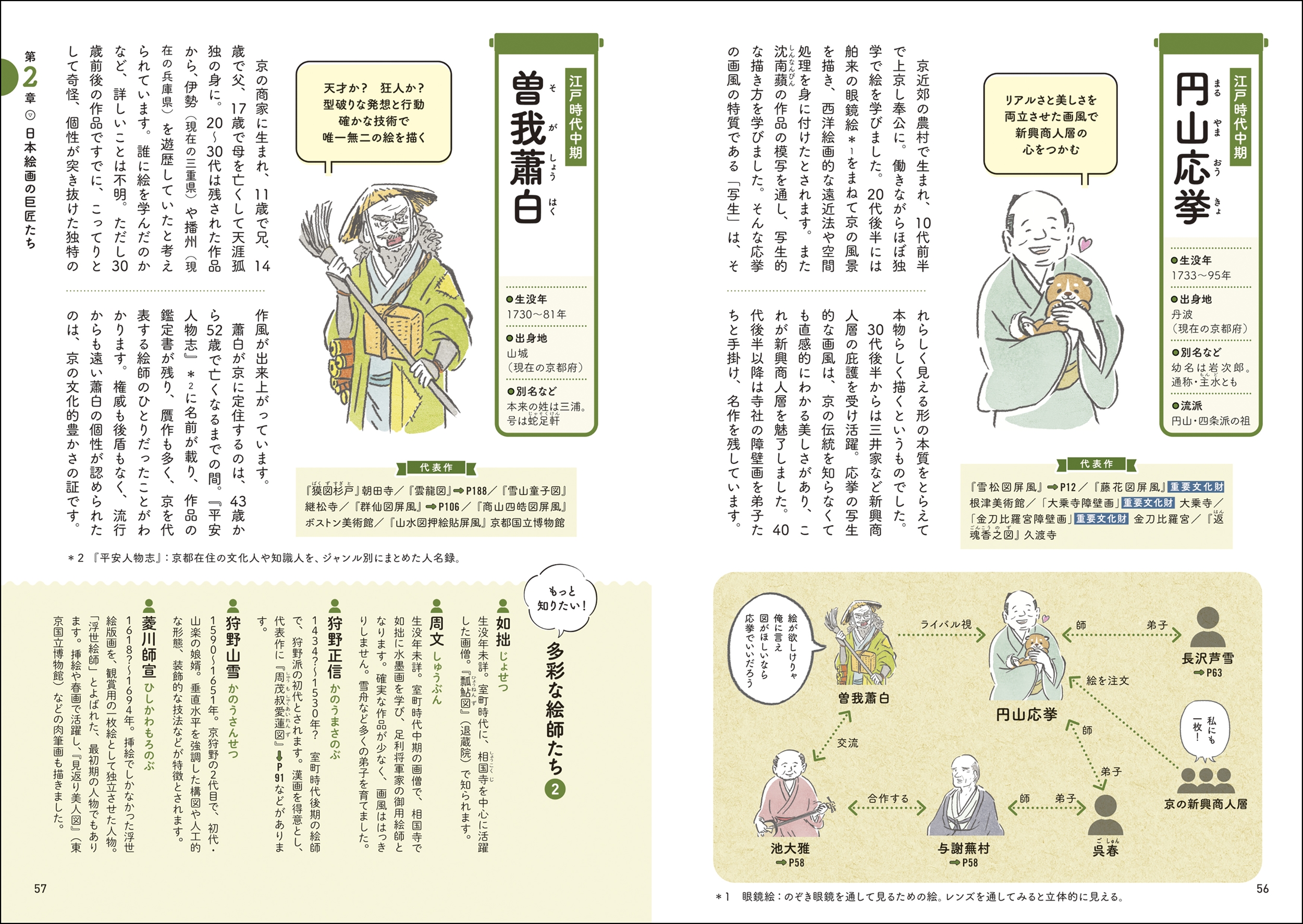 サムネイル画像4