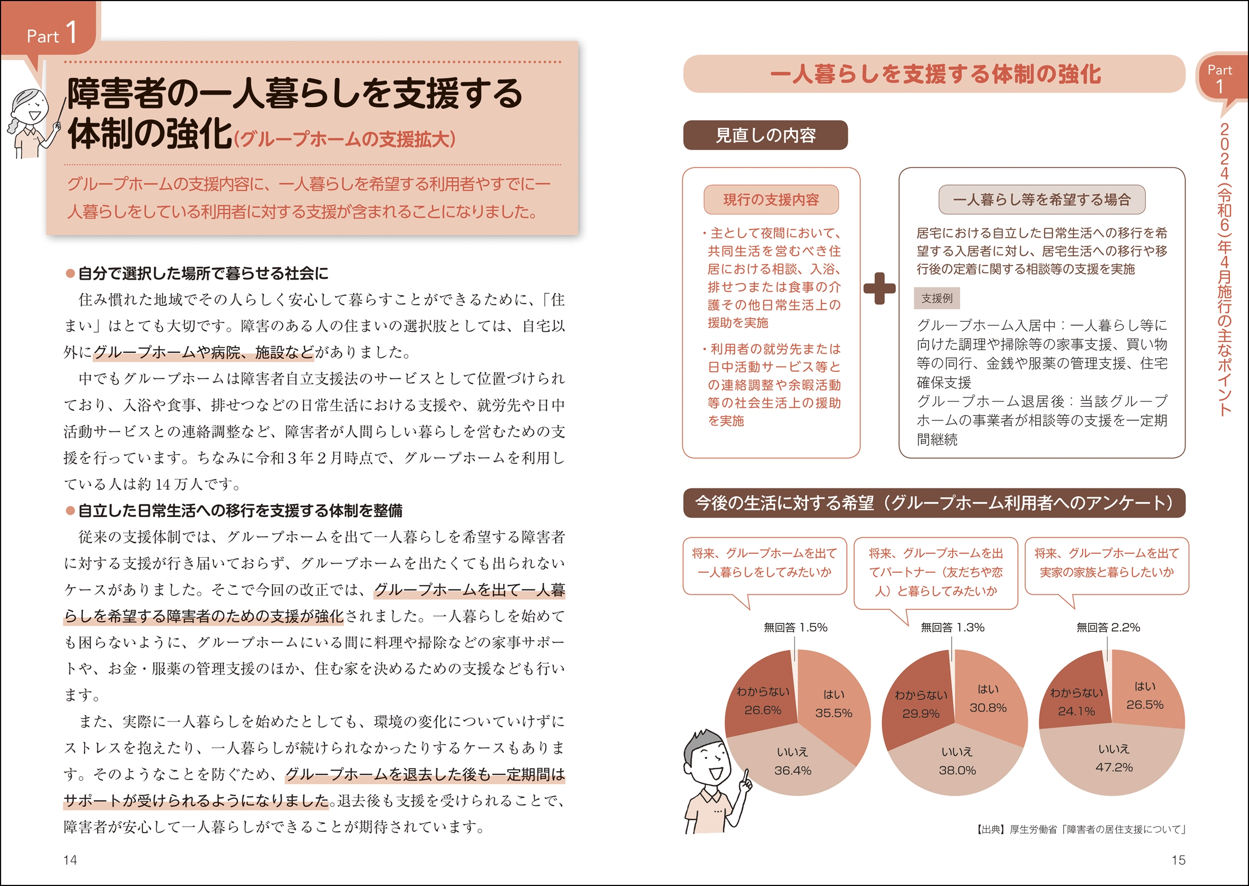 サムネイル画像3