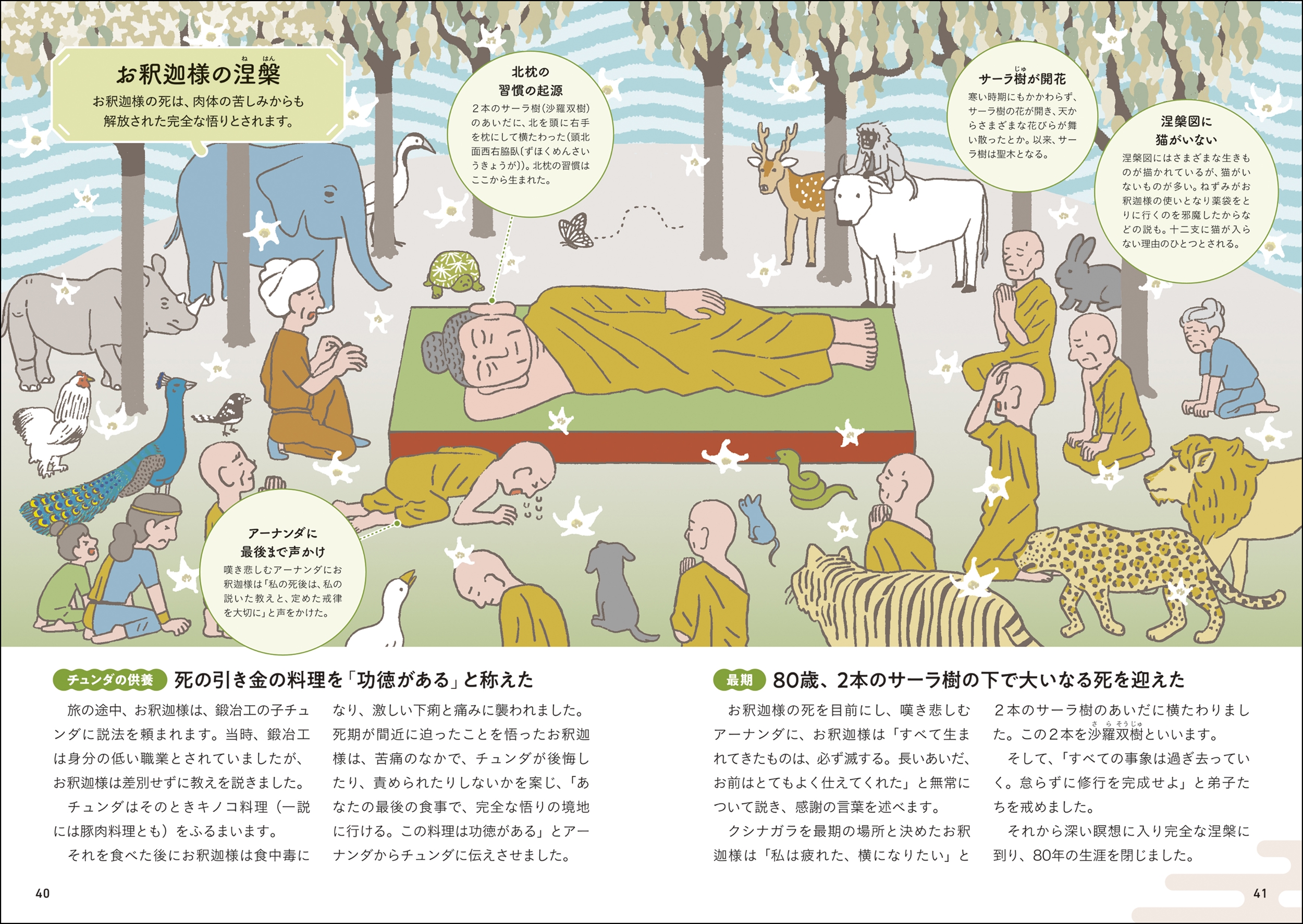 サムネイル画像2
