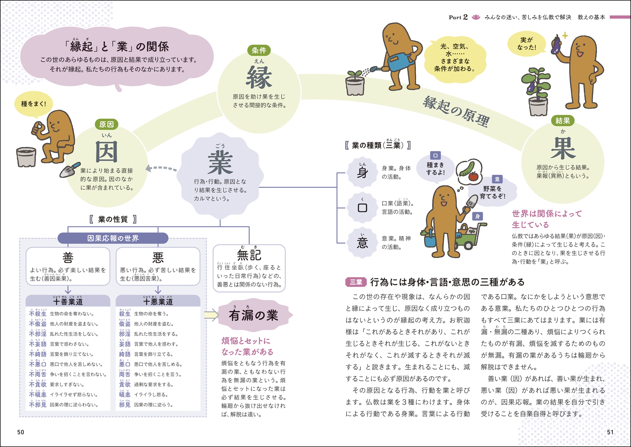 サムネイル画像3