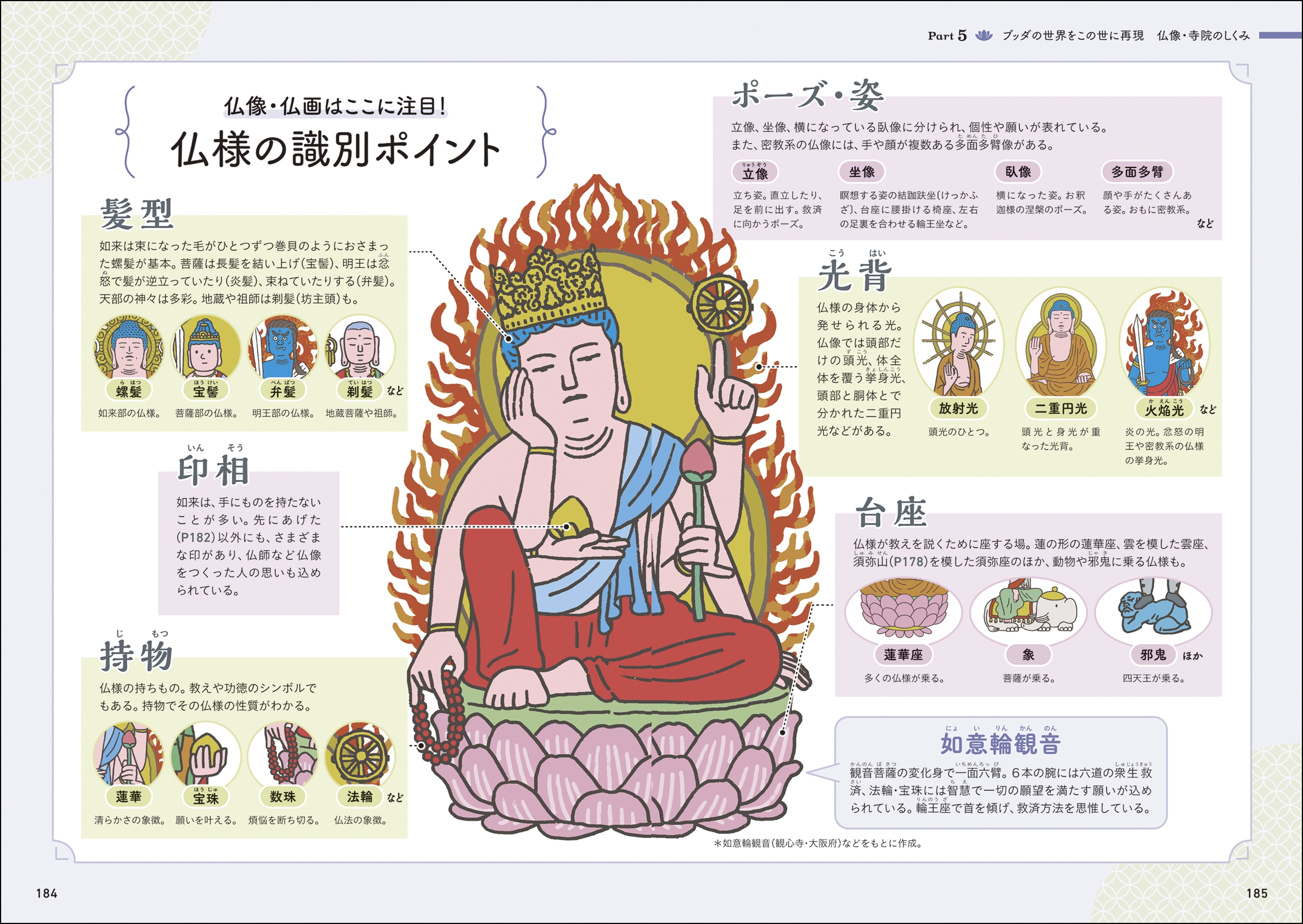 サムネイル画像6