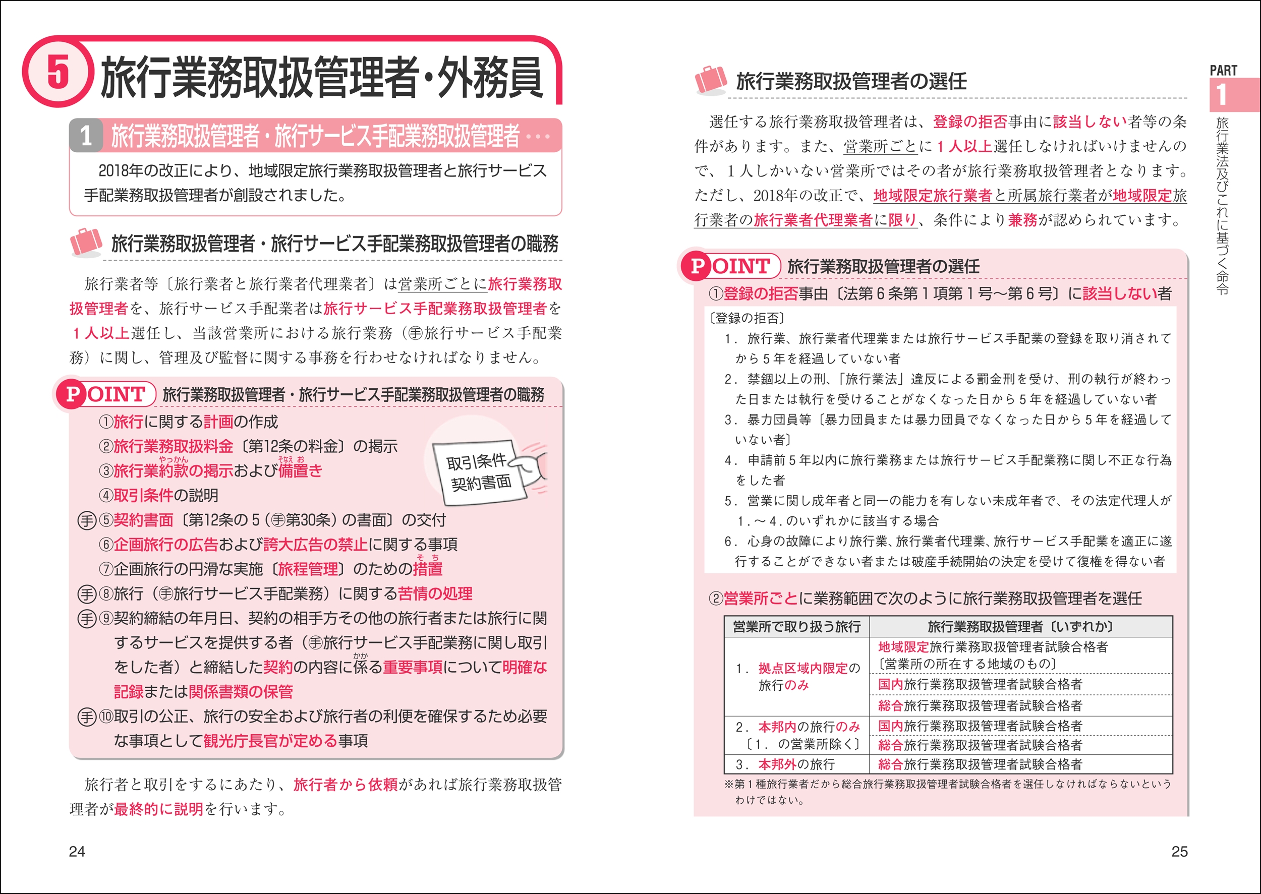 サムネイル画像2