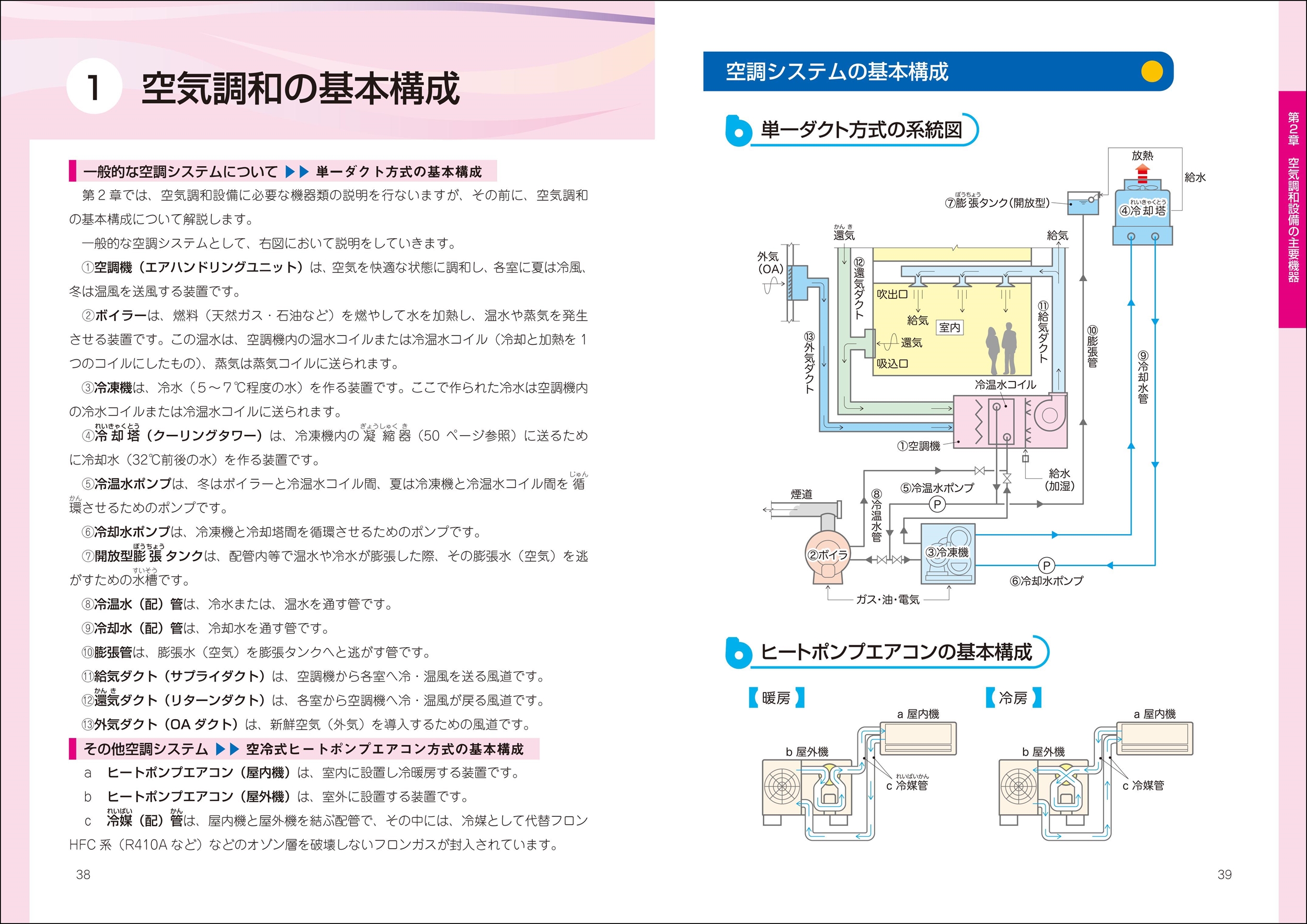 サムネイル画像2