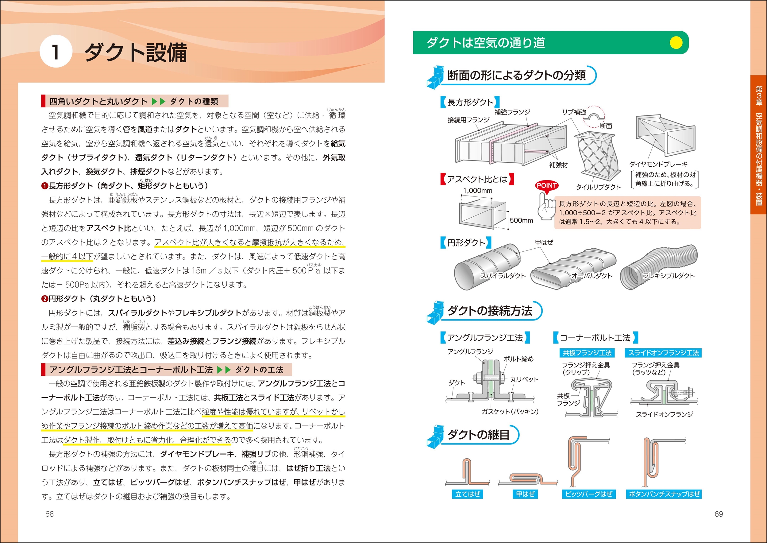 サムネイル画像3