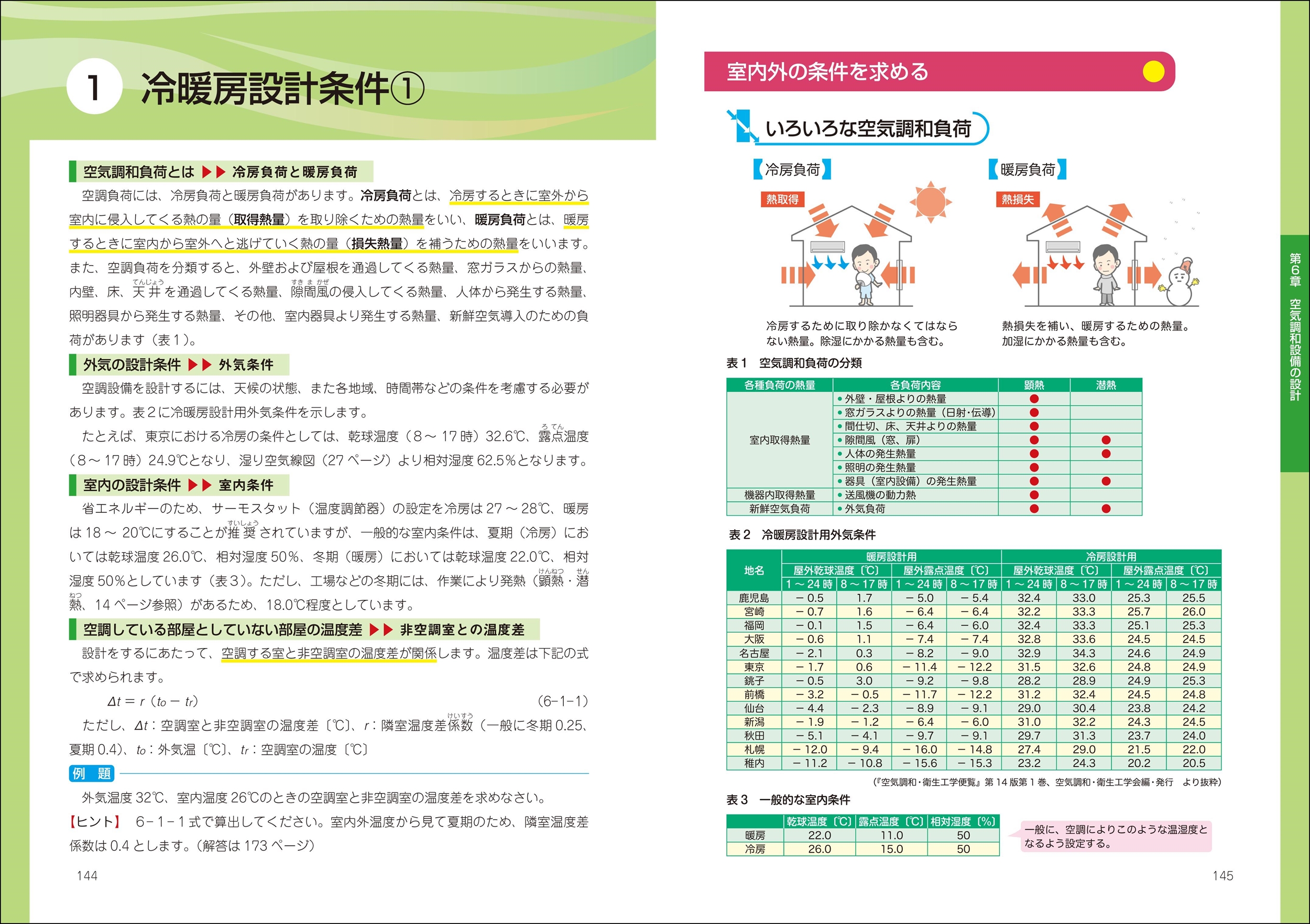 サムネイル画像6