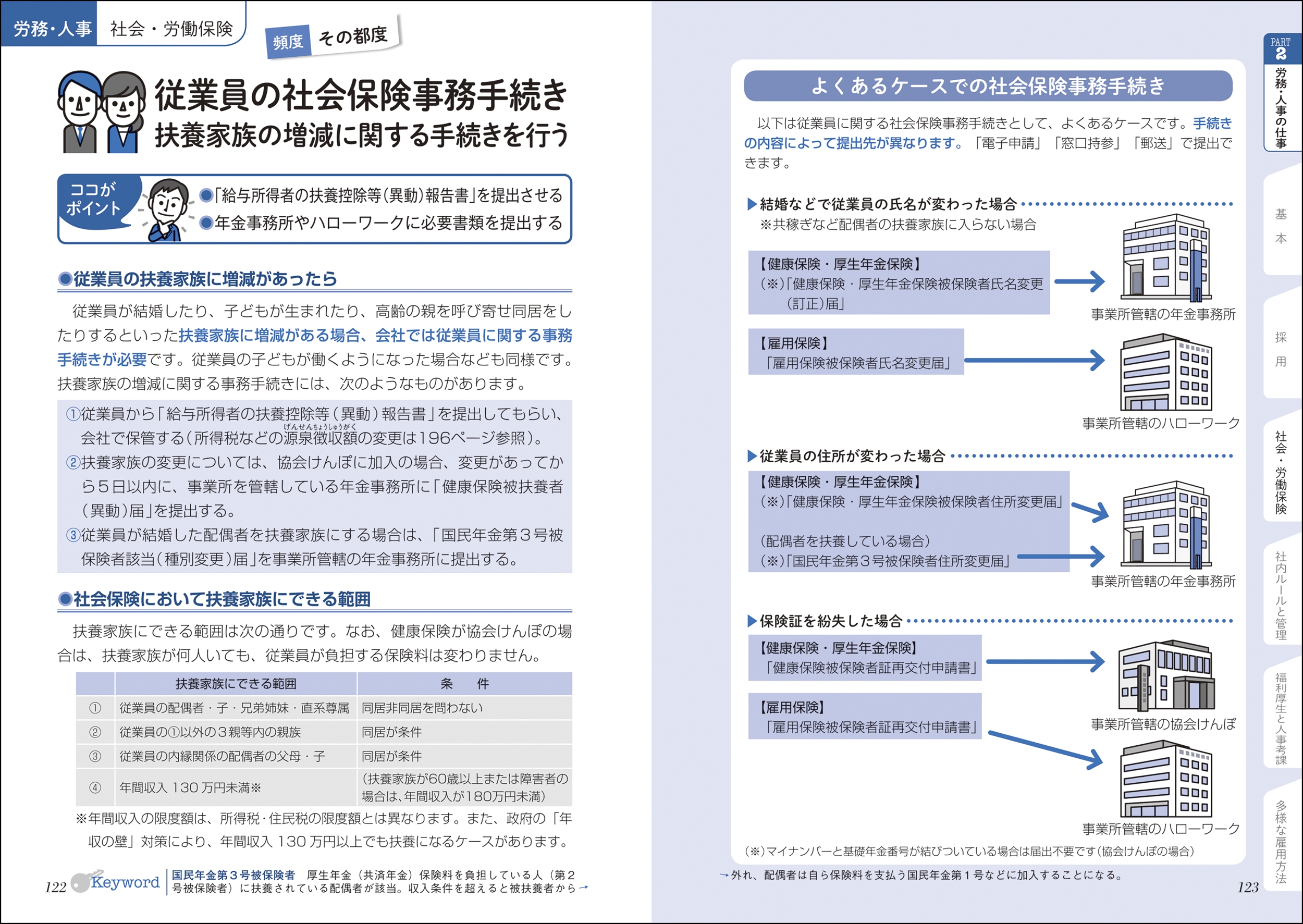 サムネイル画像5