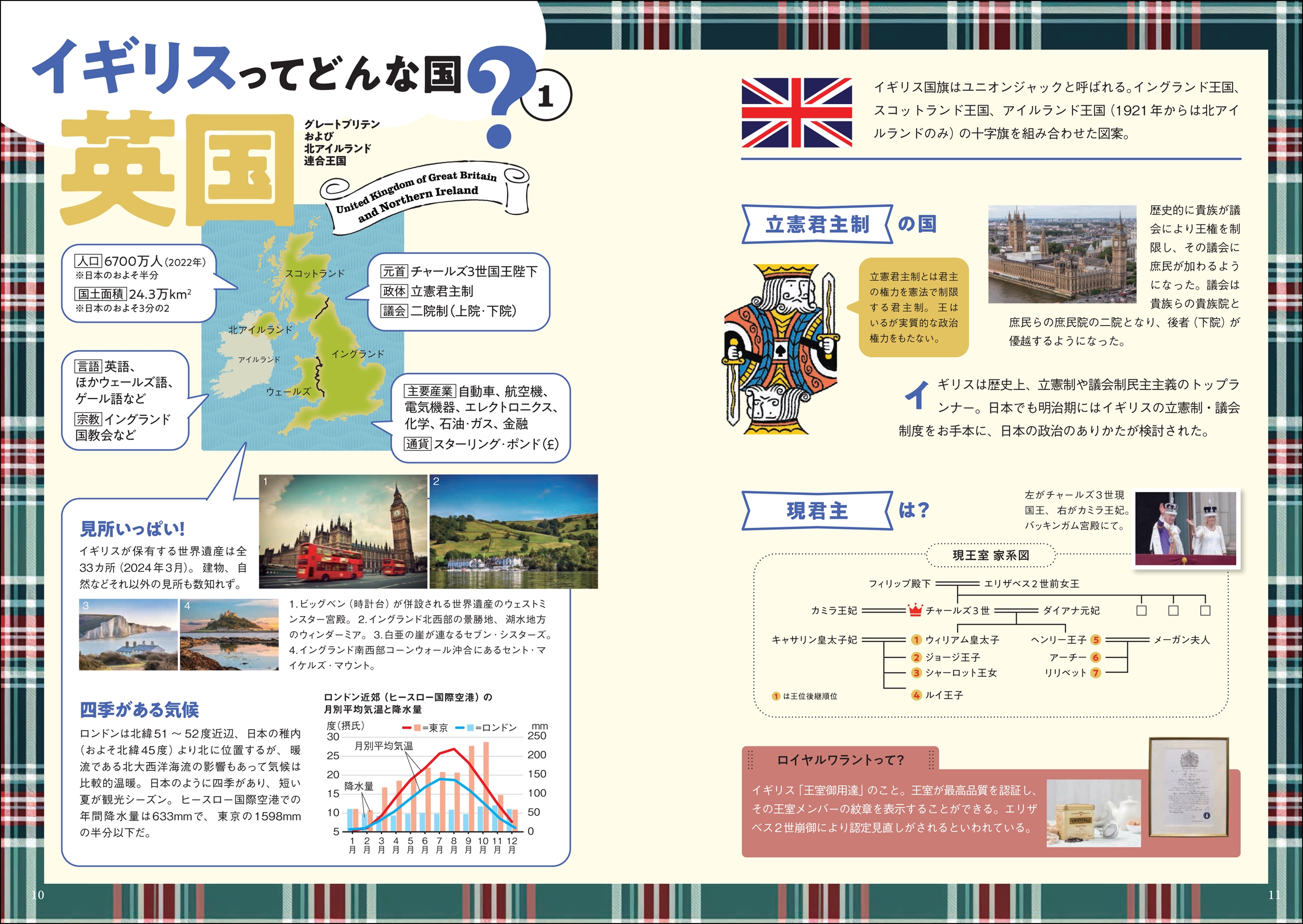 サムネイル画像2