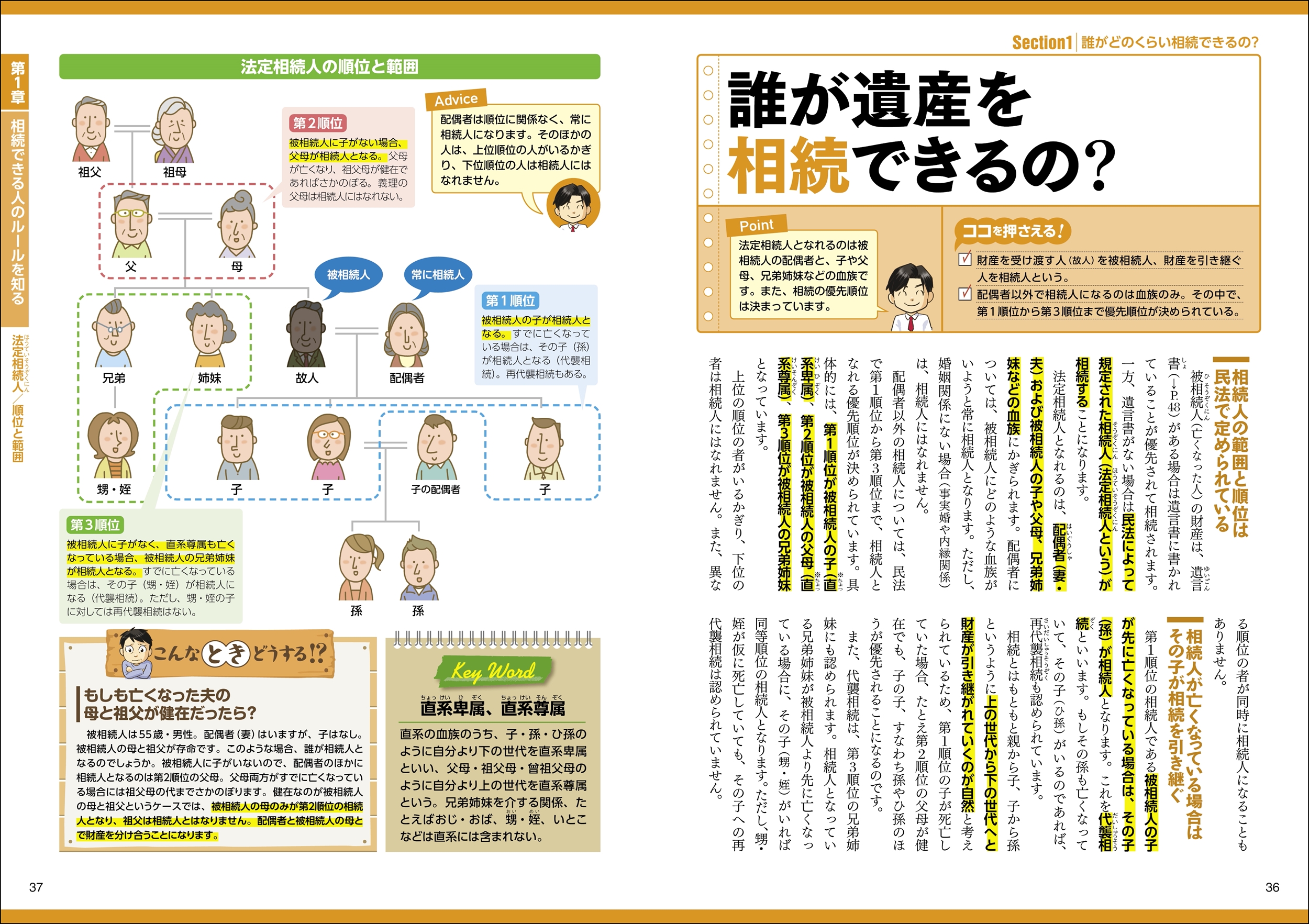サムネイル画像5